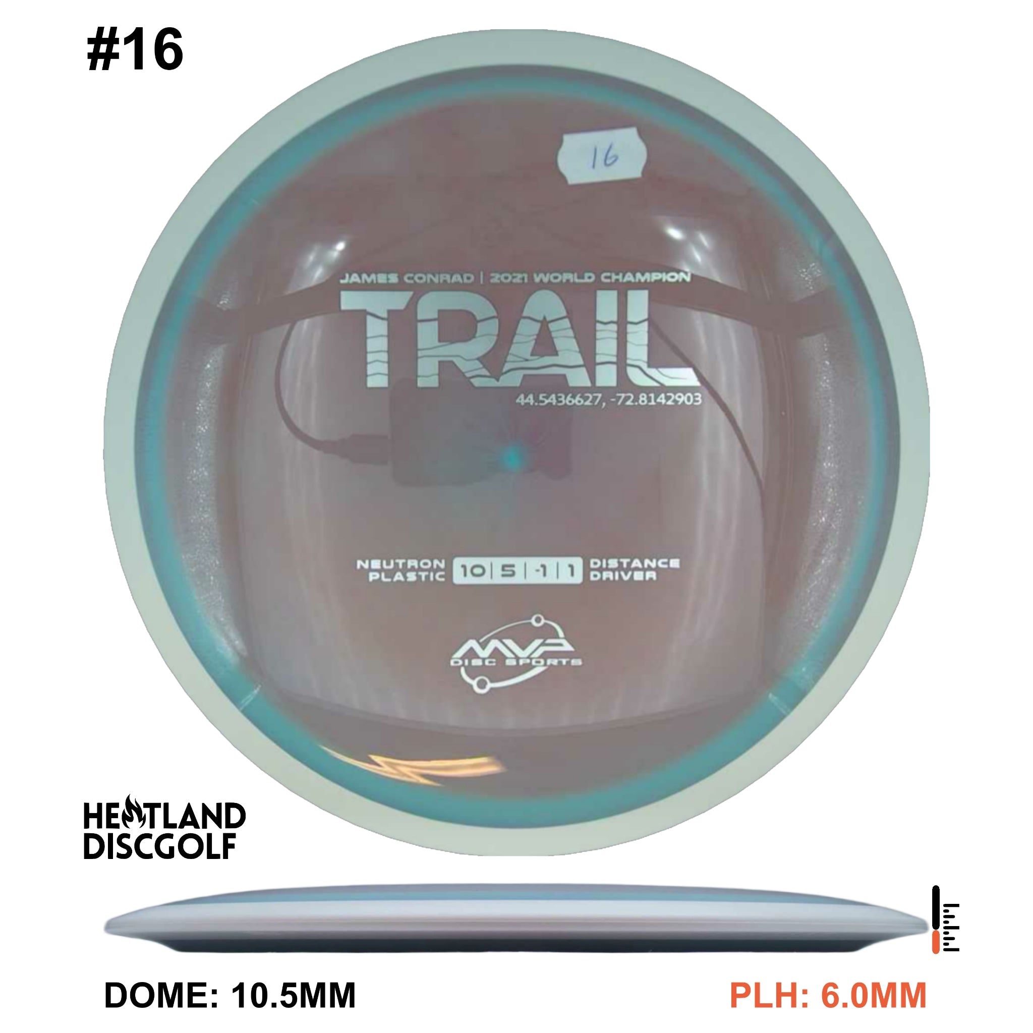 Neutron Trail - White Rim