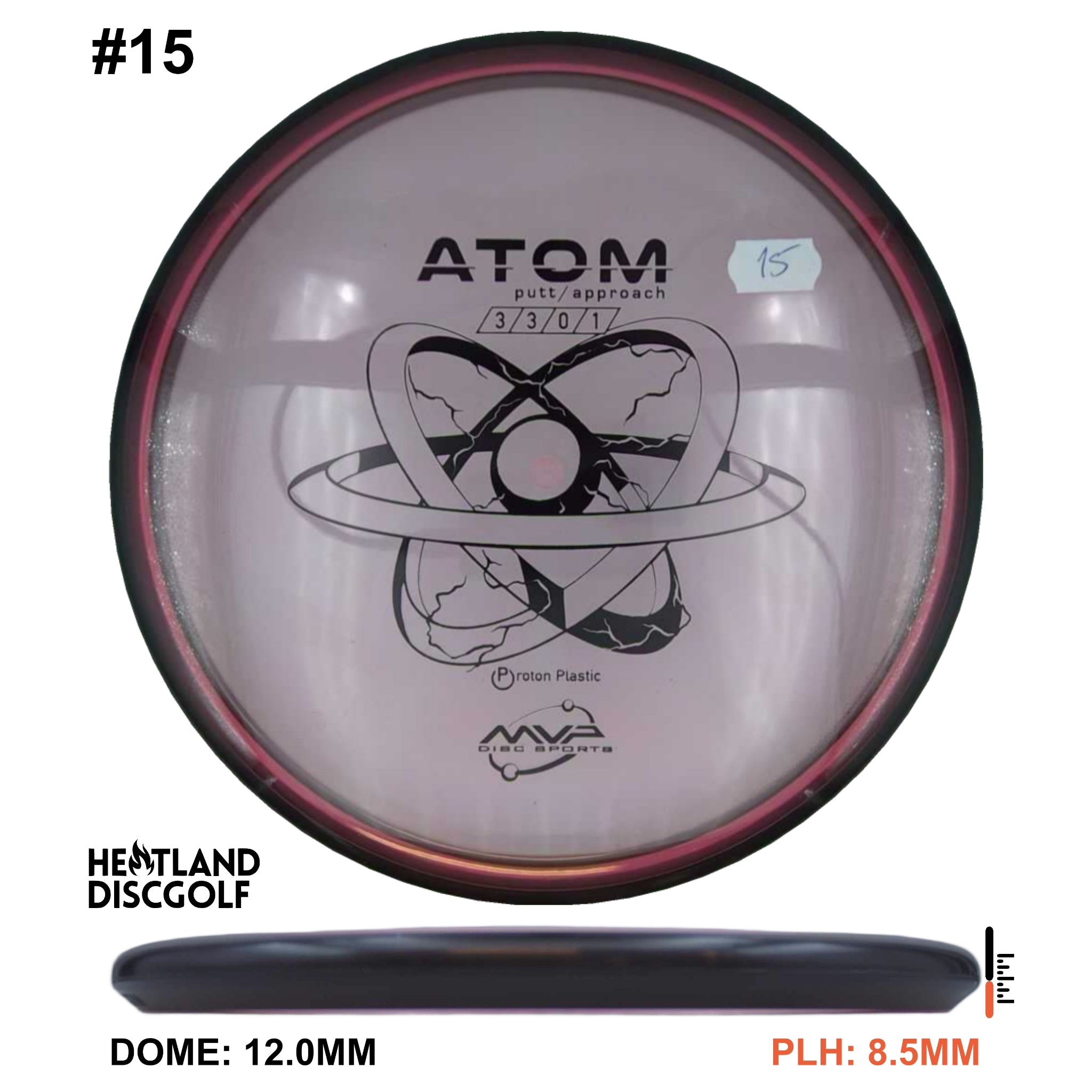 Proton Atom