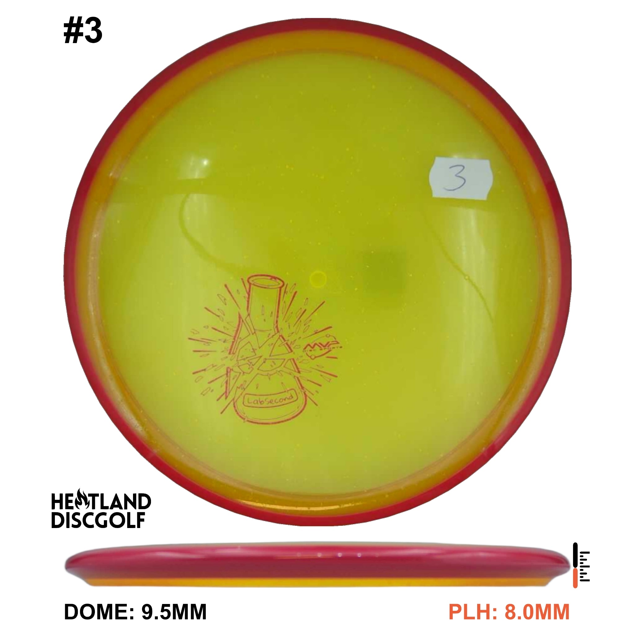 Particle Glow Proton Hex - Lab Second