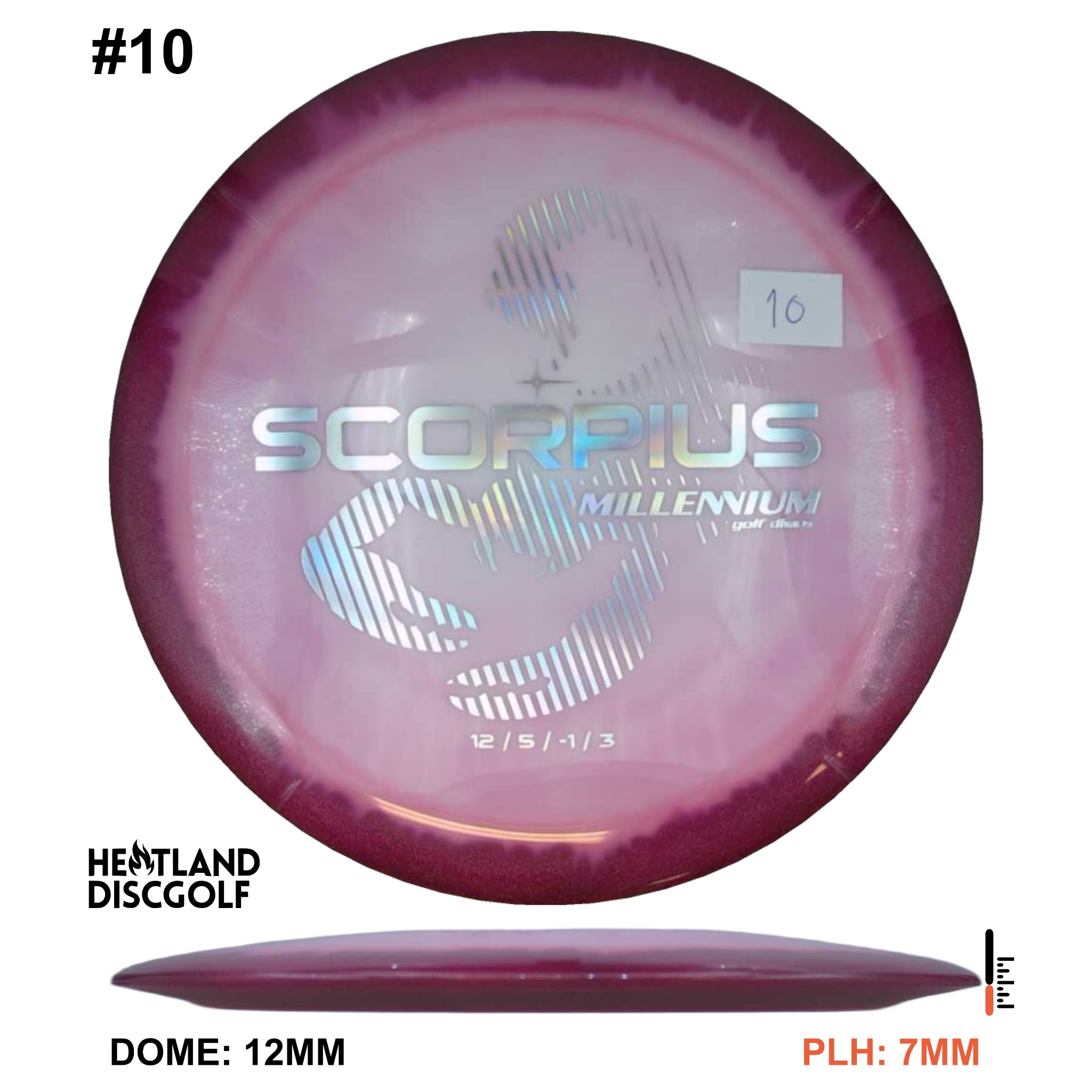 Sirius Helio Scorpius 1.1