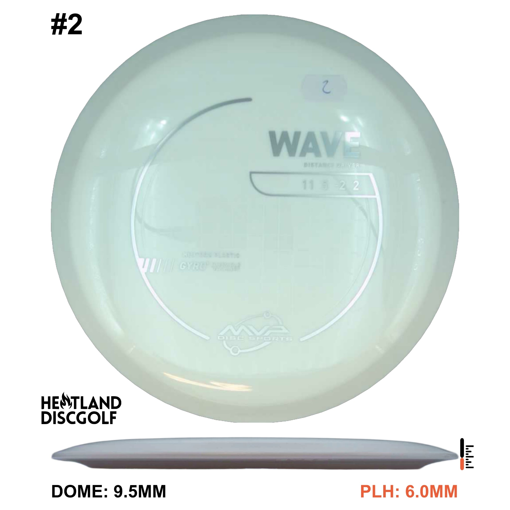 Neutron Wave - White Rim