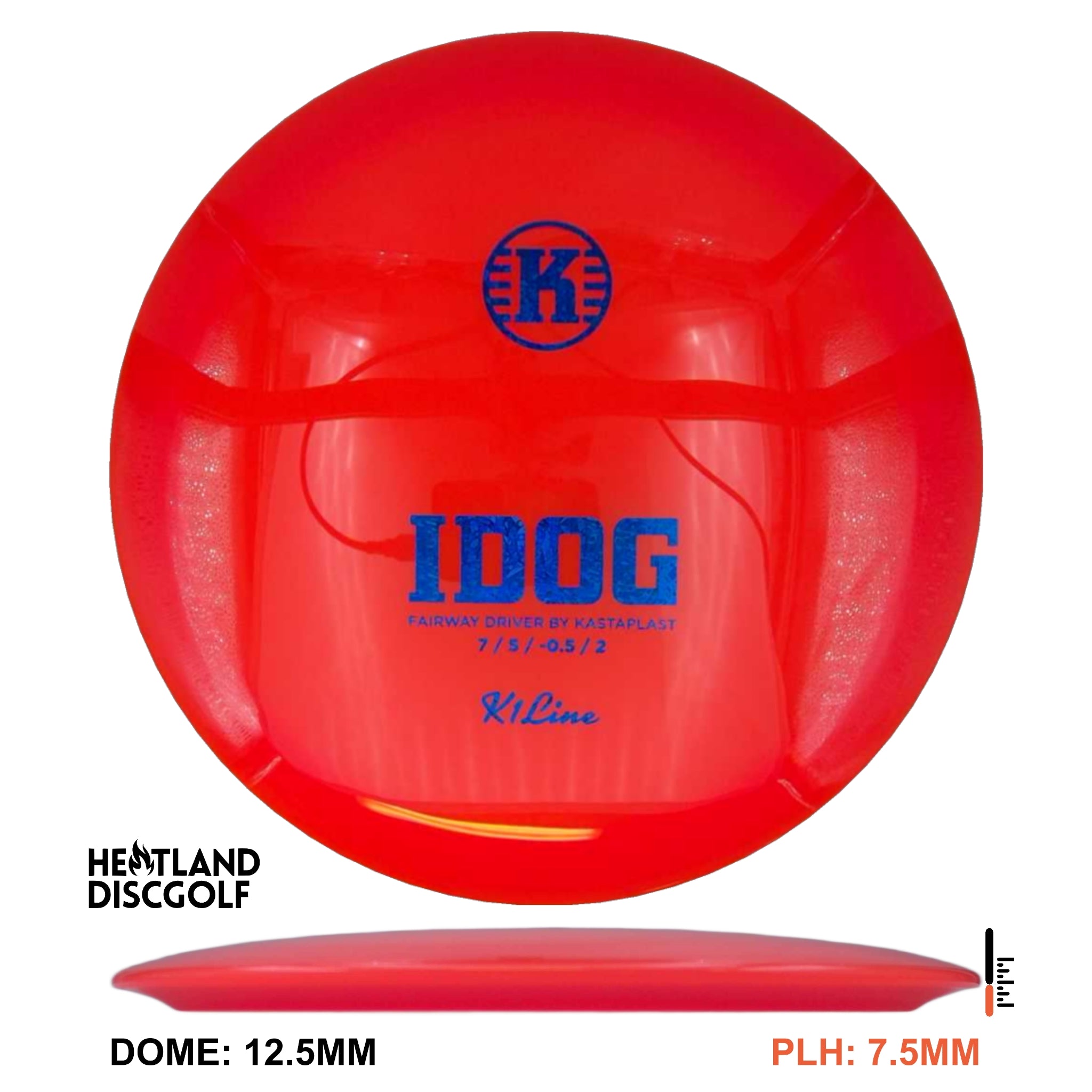 K1 Idog