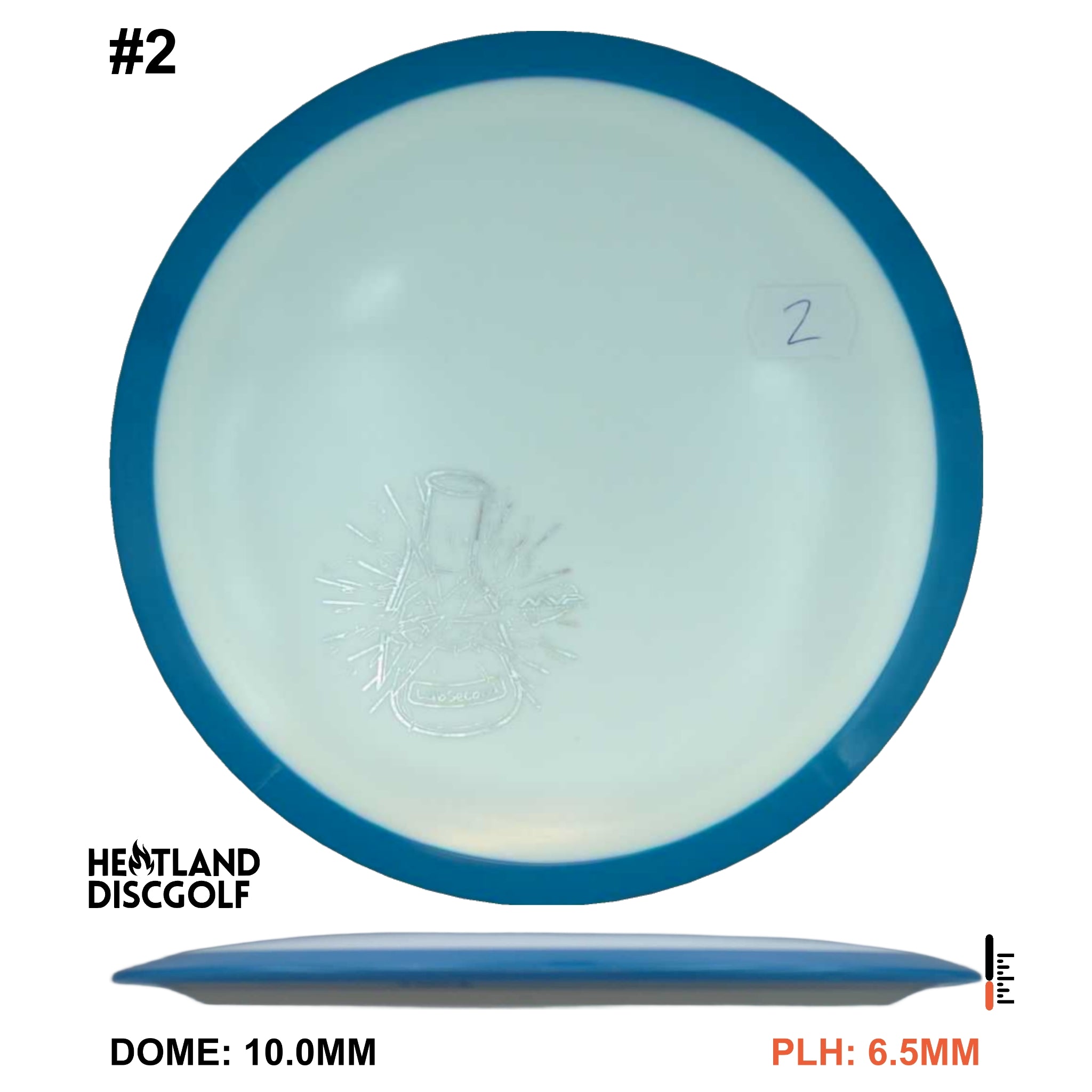 Fission Panic - Lab Second