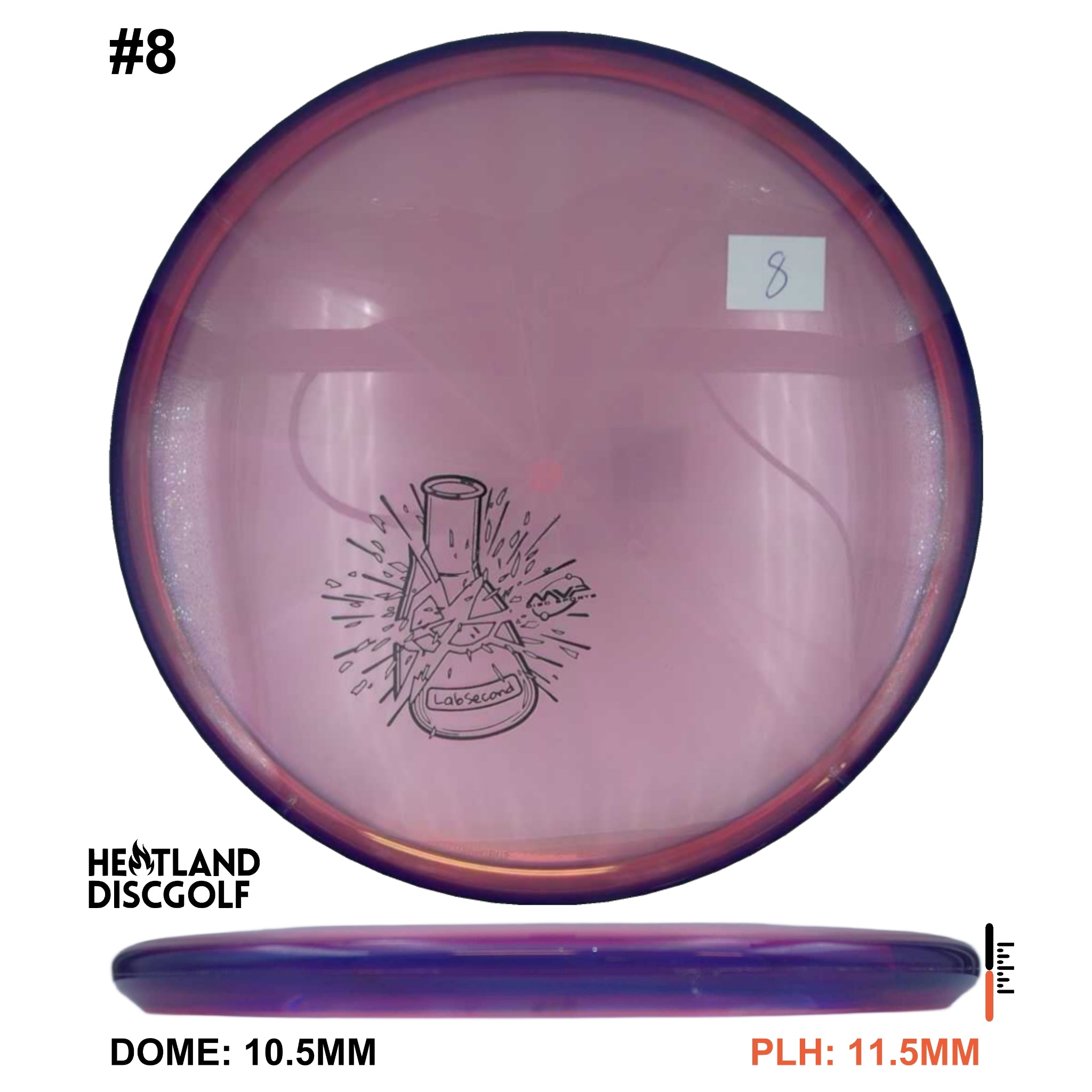 Prism Proton Envy - Lab Second