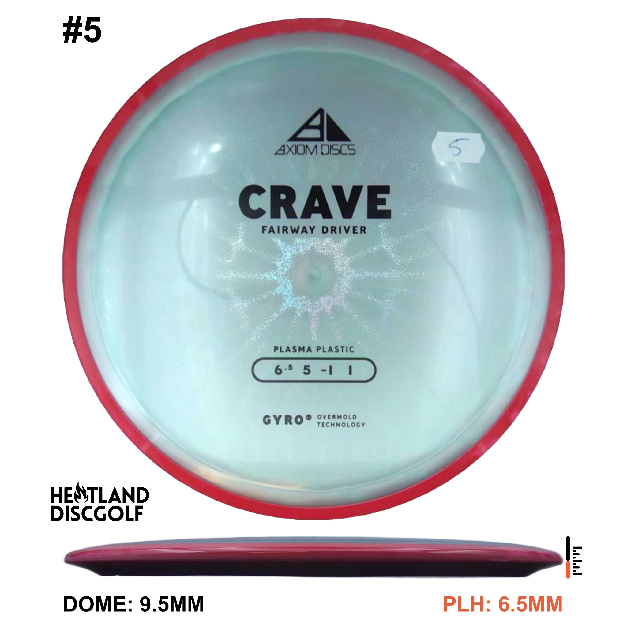 Plasma Crave