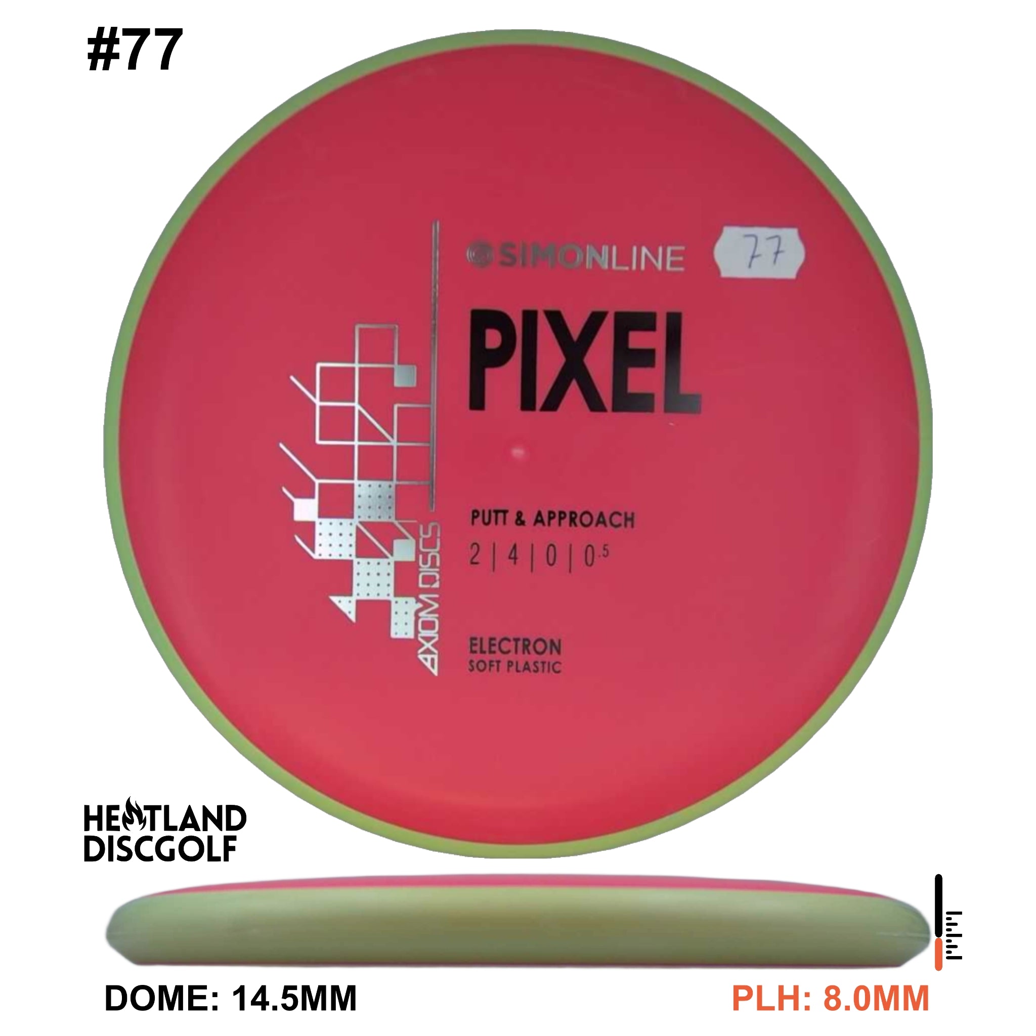 Electron Soft Pixel Simon Line