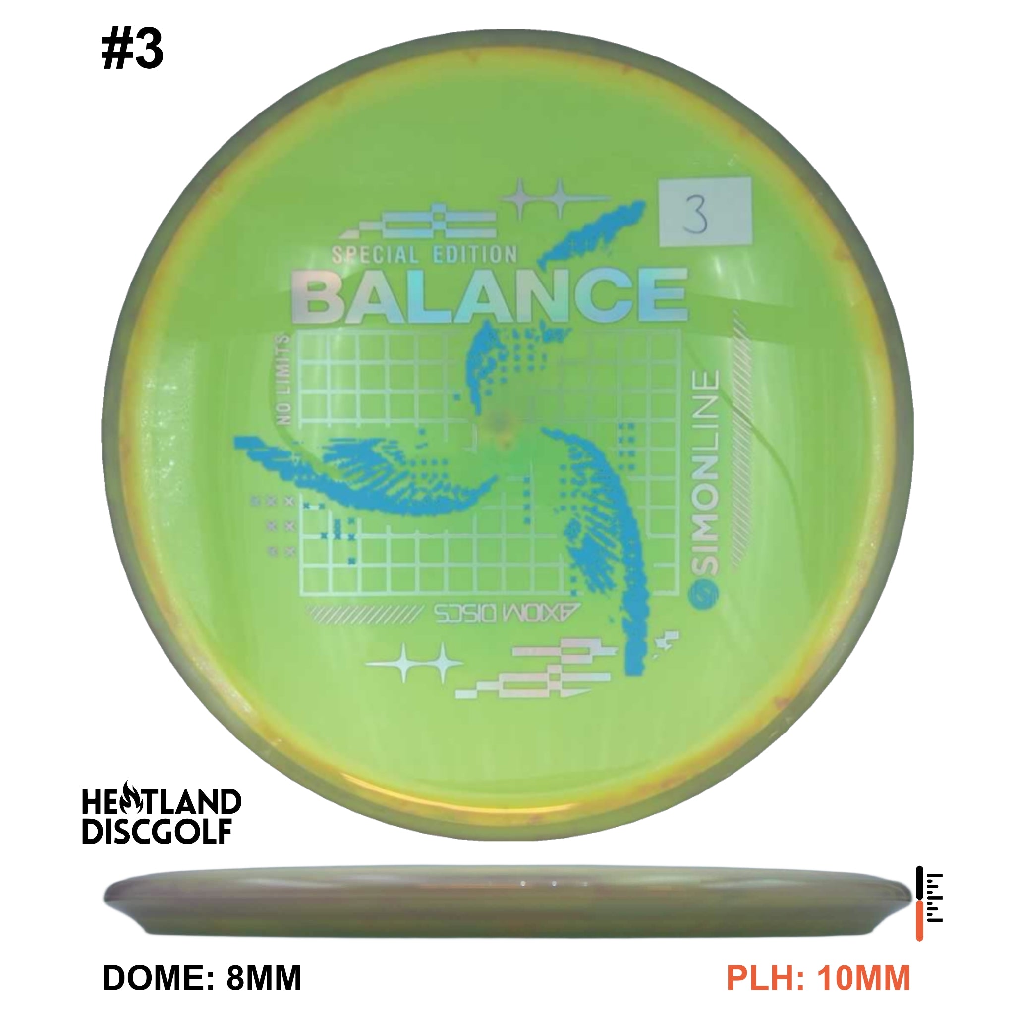Neutron Balance - Special Edition