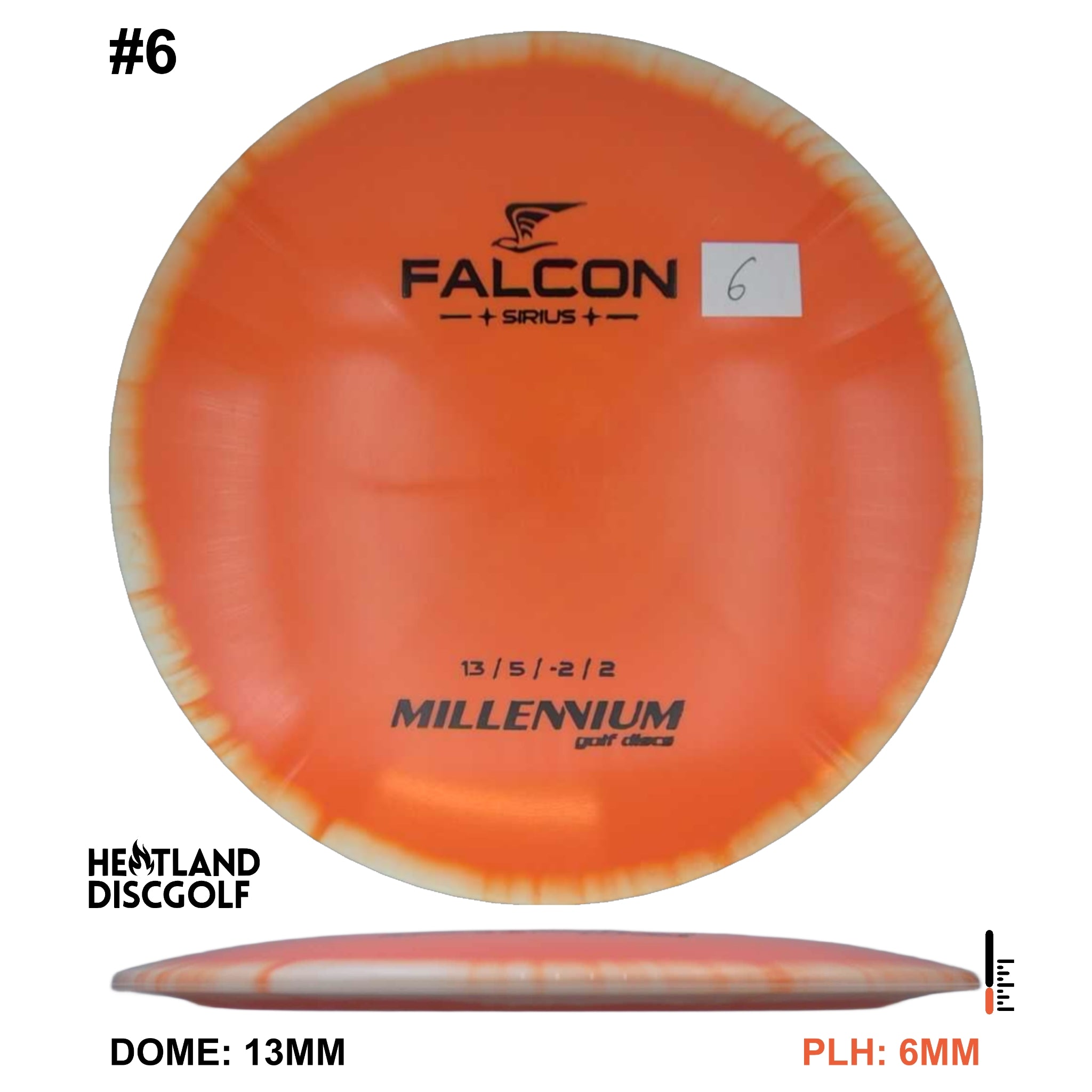 Sirius Helio Falcon 1.1