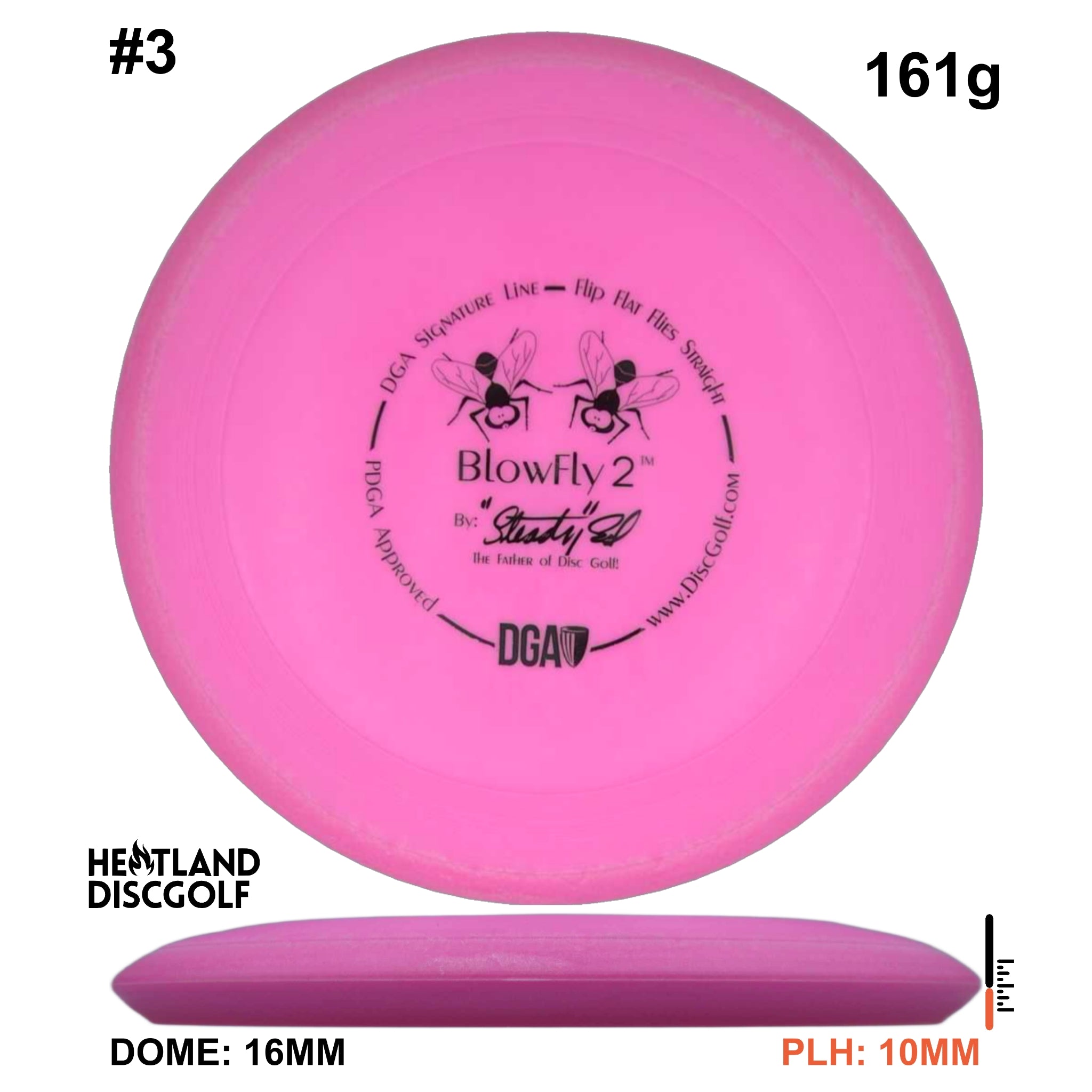 Signature Line Blowfly 2