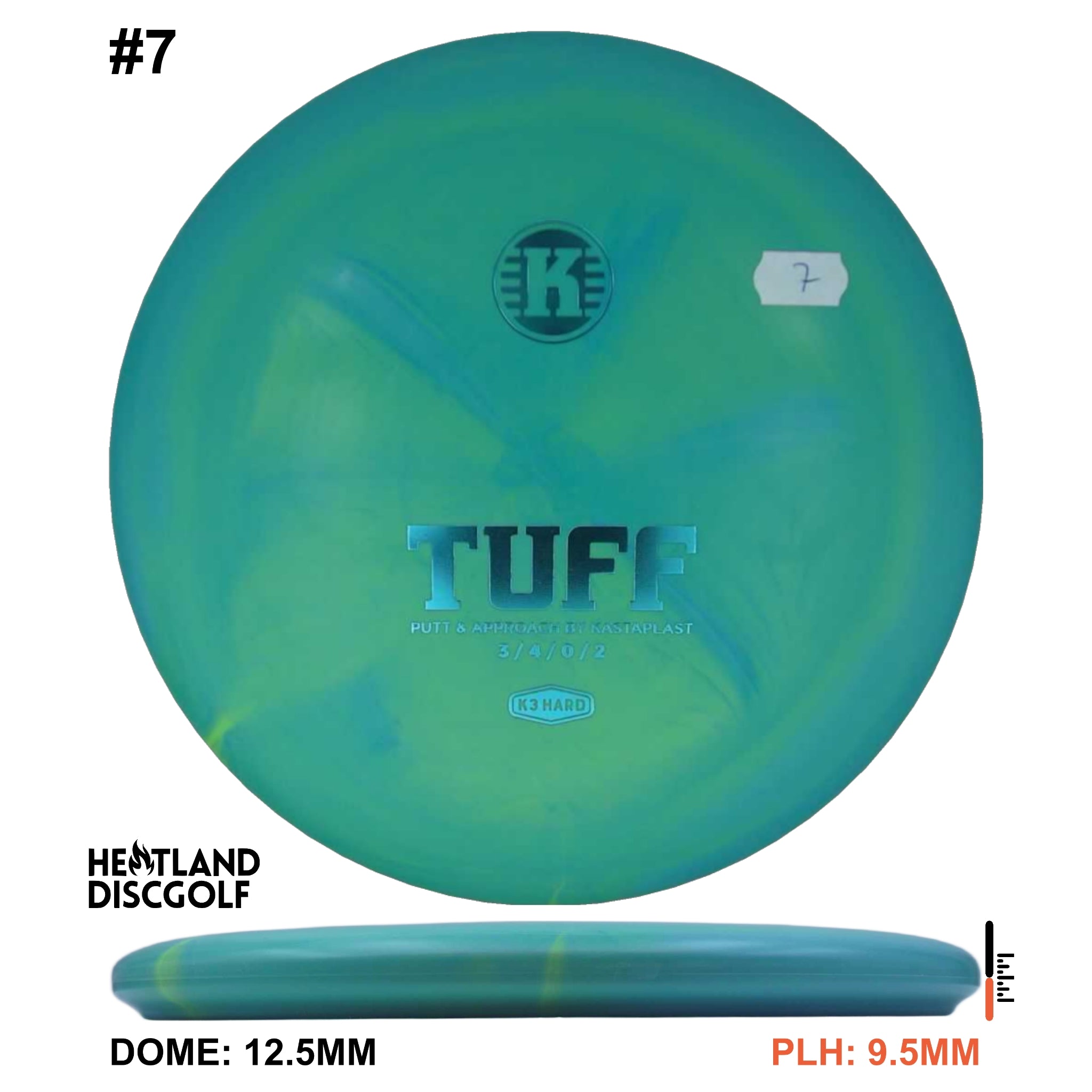 K3 Hard Tuff