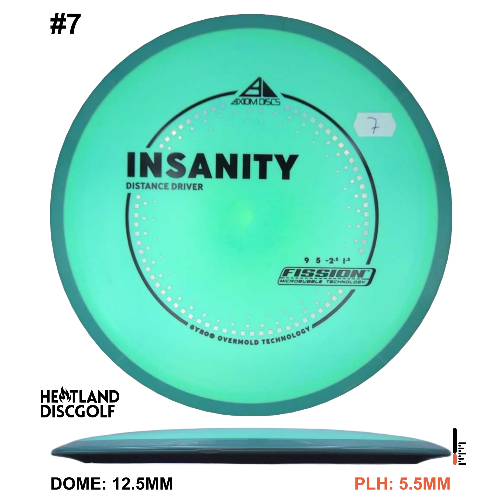 Fission Insanity