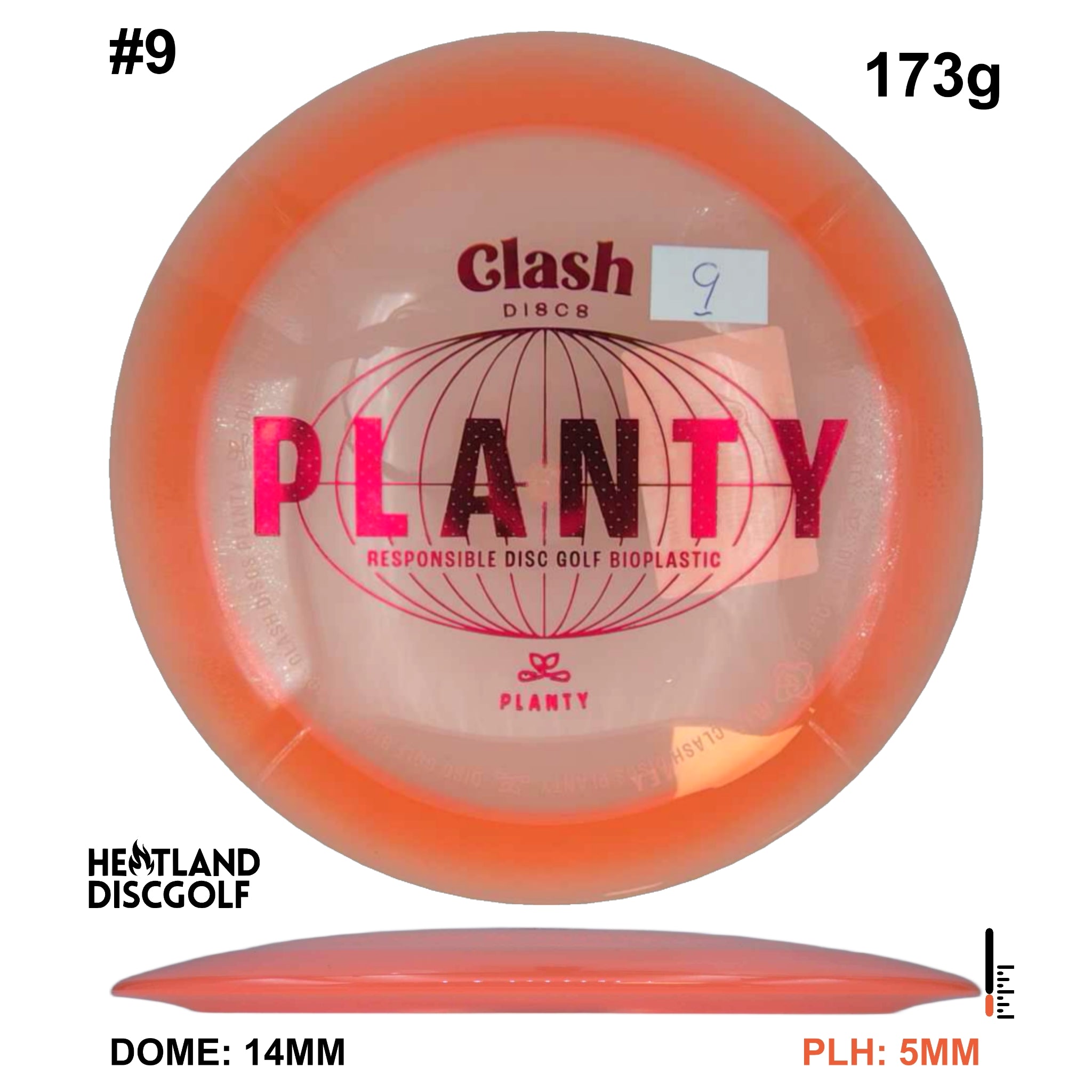 Planty Wild Honey