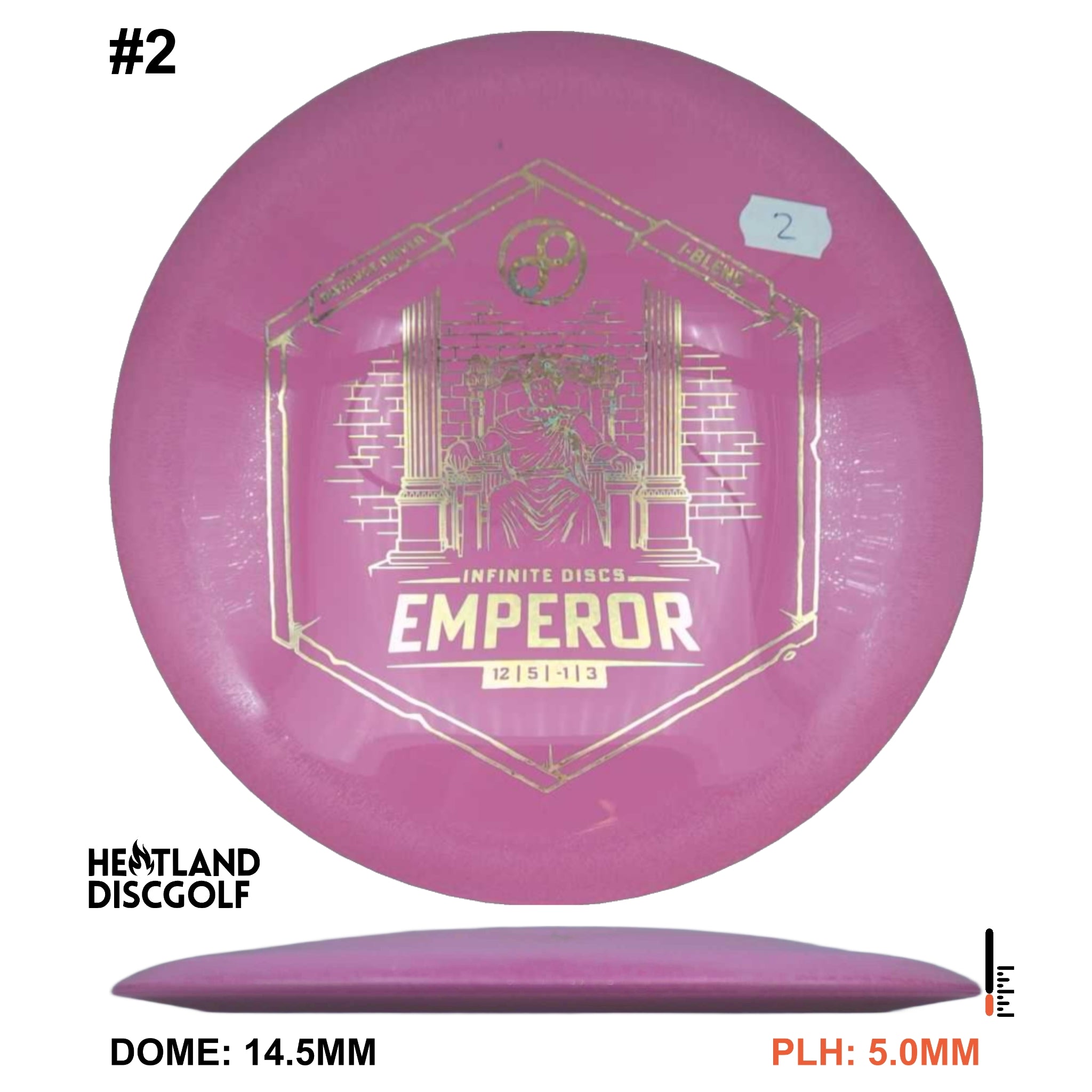 I-Blend Emperor