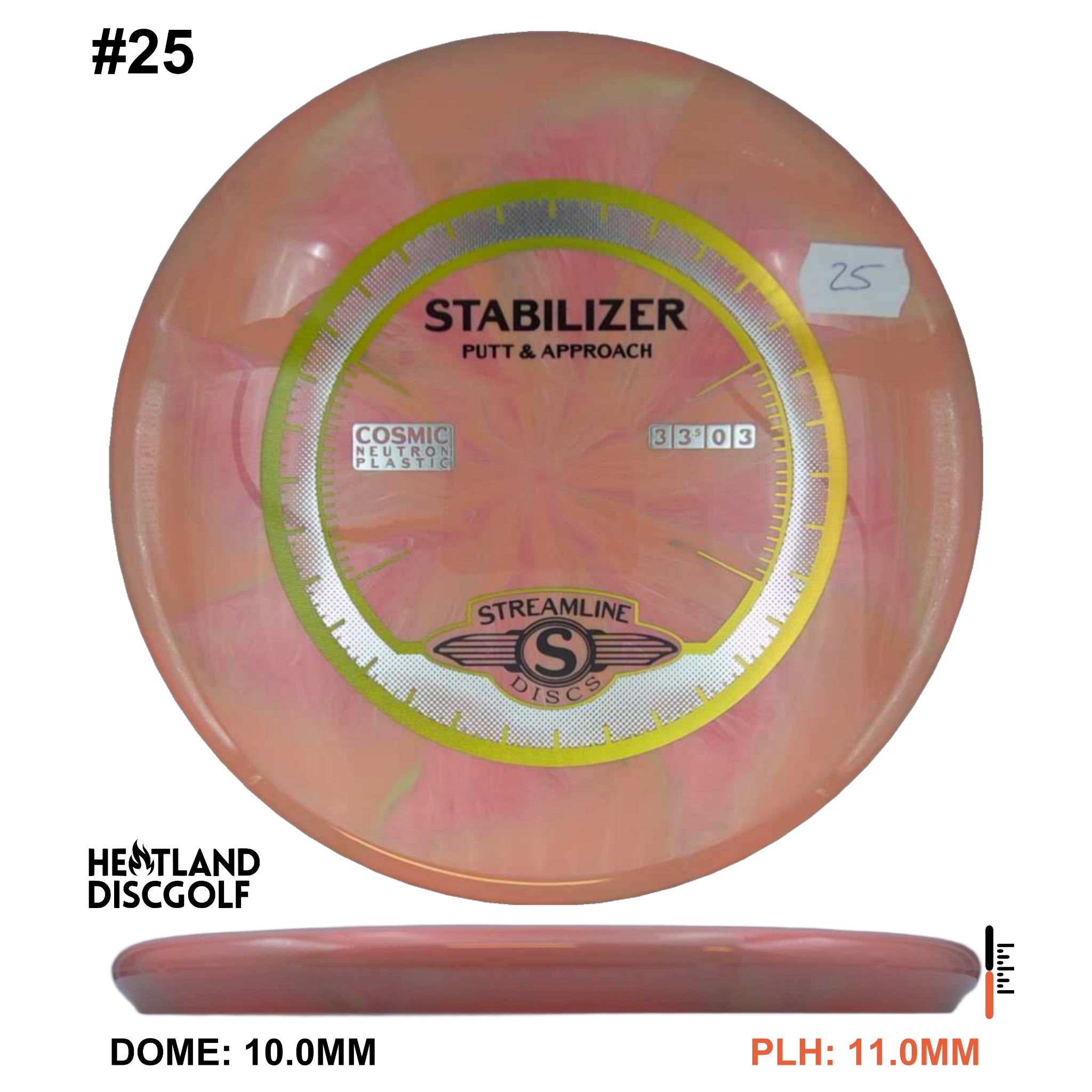 Cosmic Neutron Stabilizer