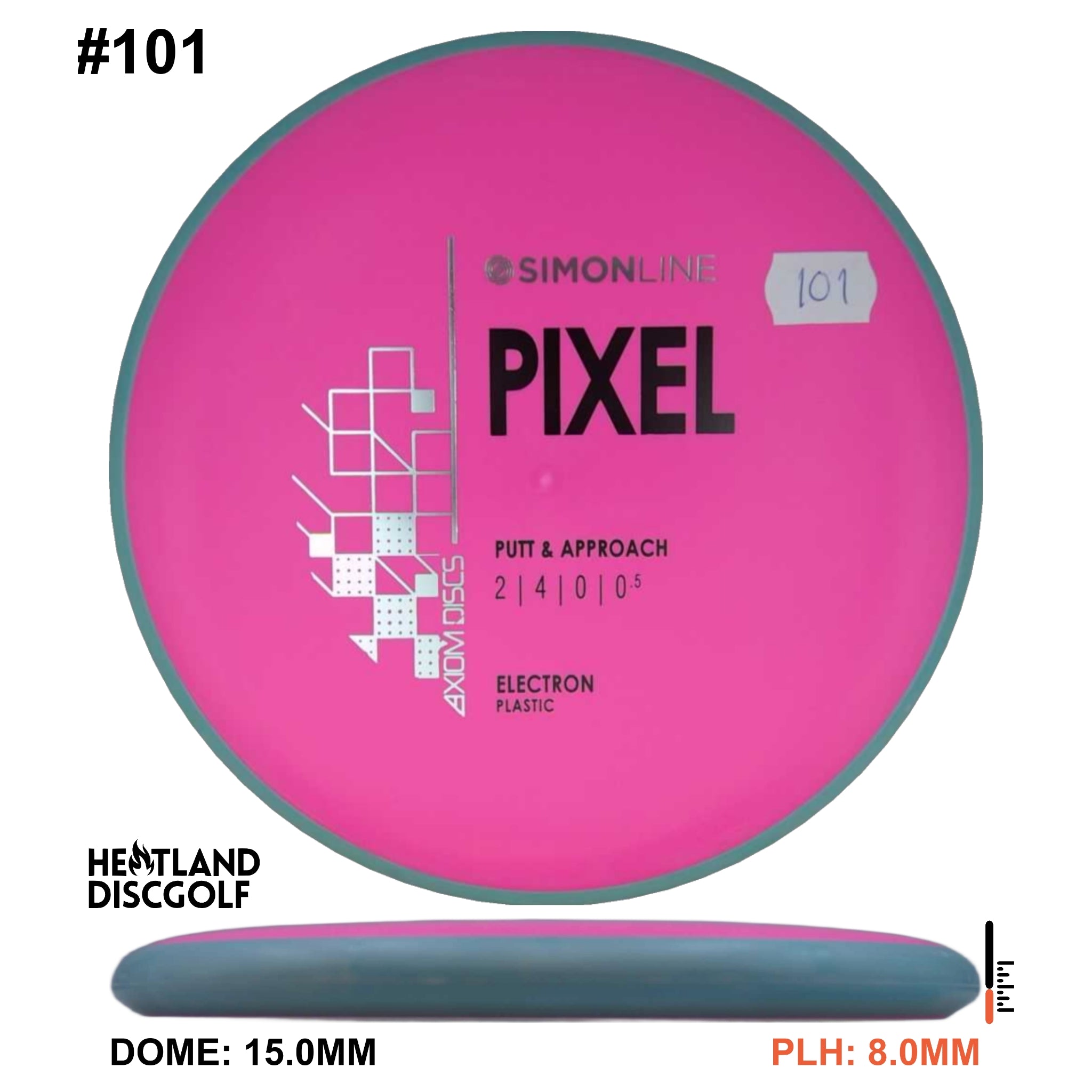 Electron Pixel Simon Line