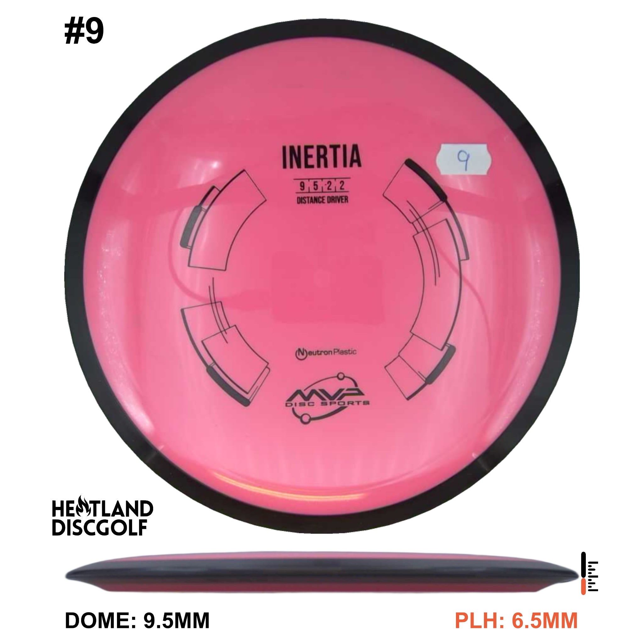 Neutron Inertia