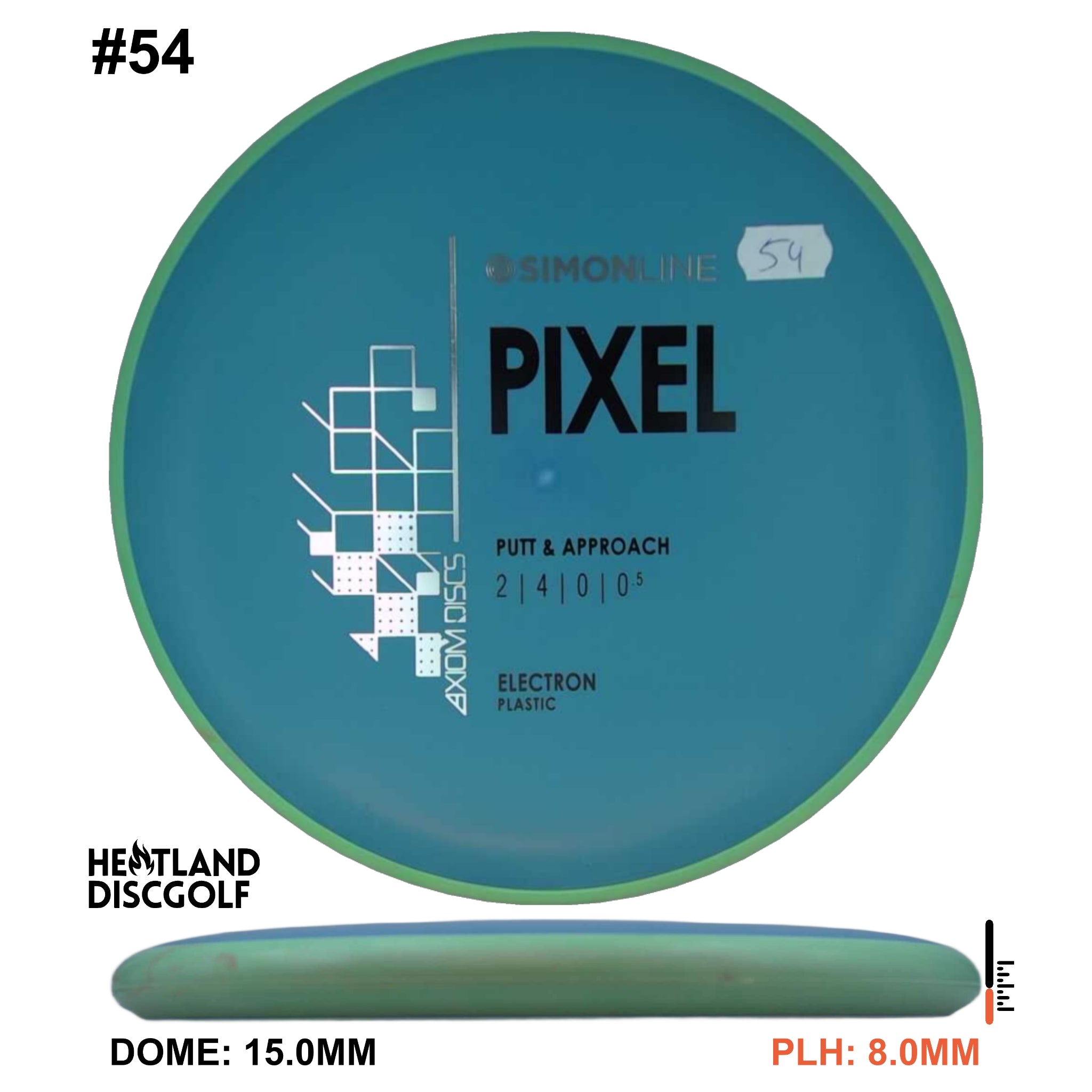 Electron Pixel Simon Line