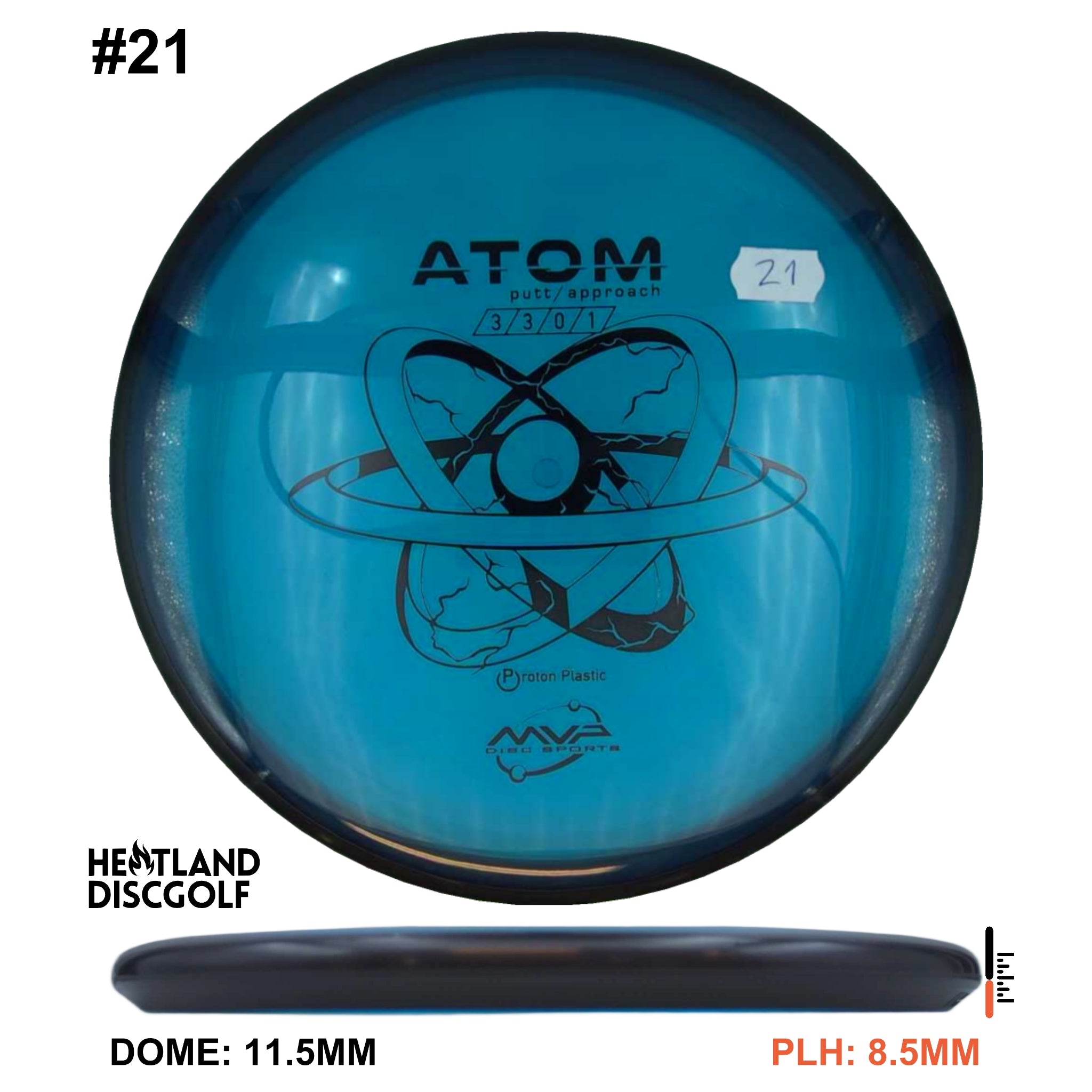 Proton Atom