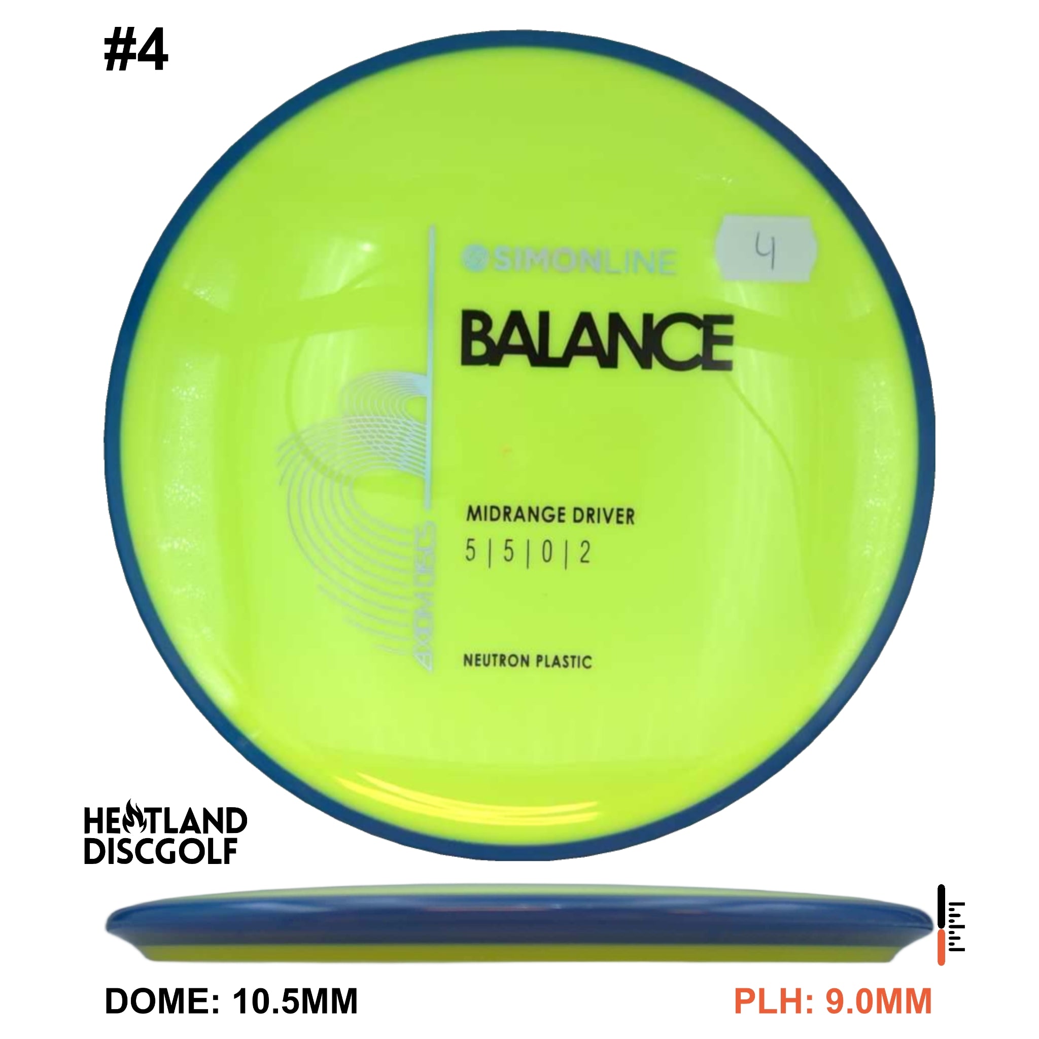 Neutron Balance - Simon Line