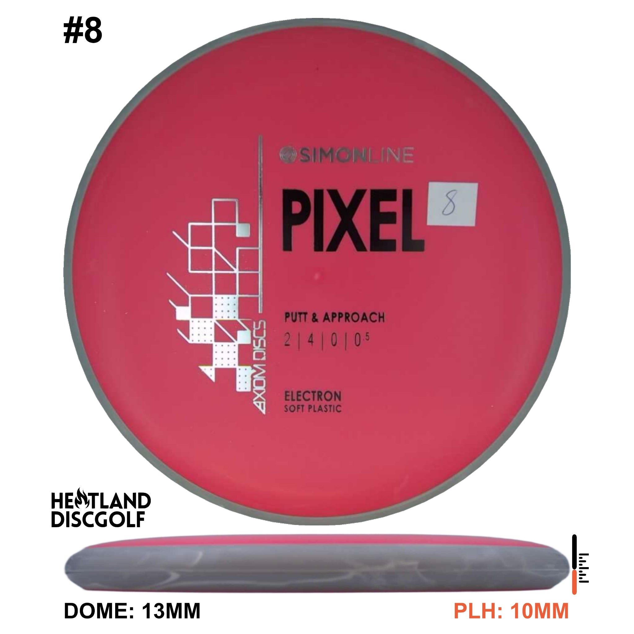 Electron Soft Pixel Simon Line