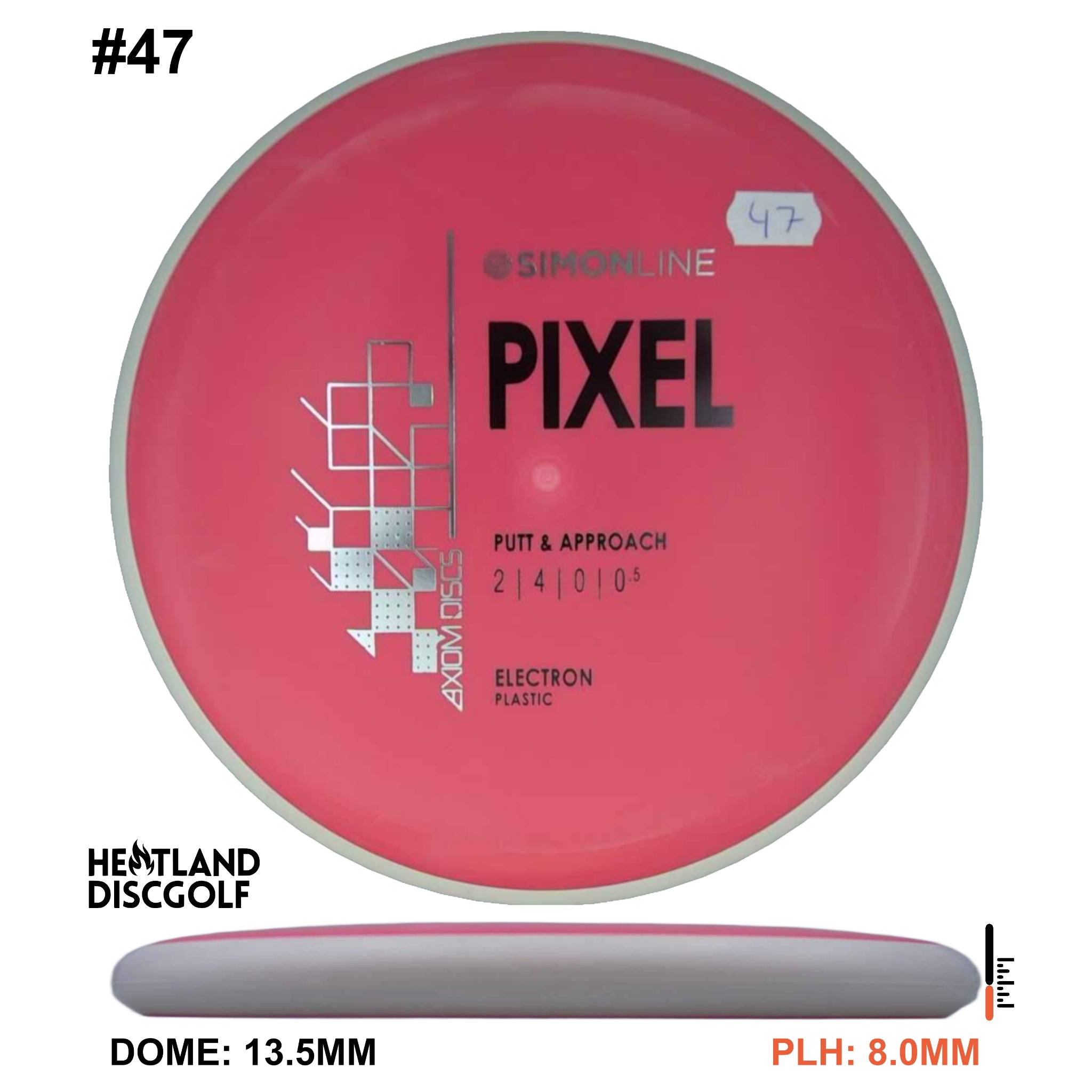 Electron Pixel Simon Line