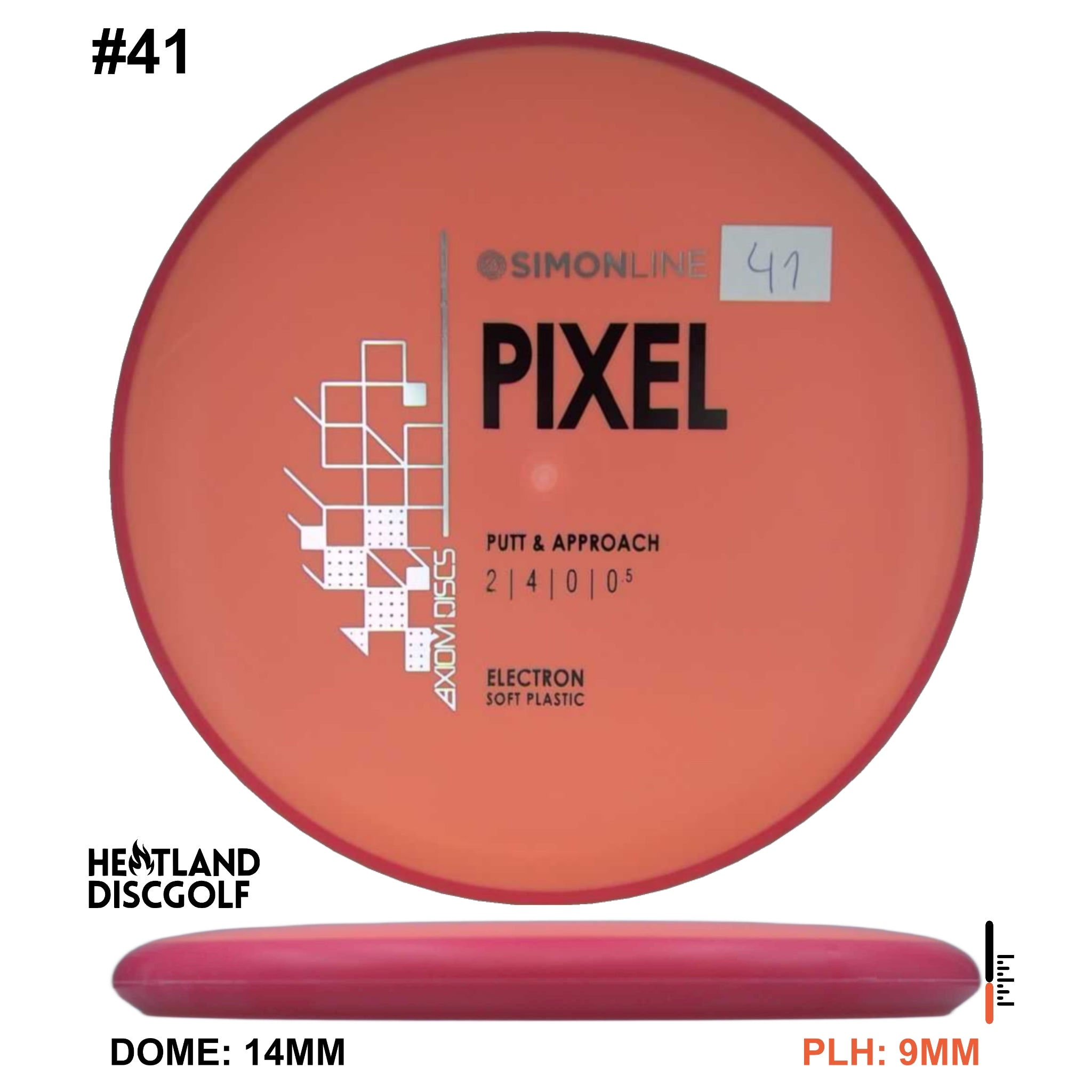 Electron Soft Pixel Simon Line