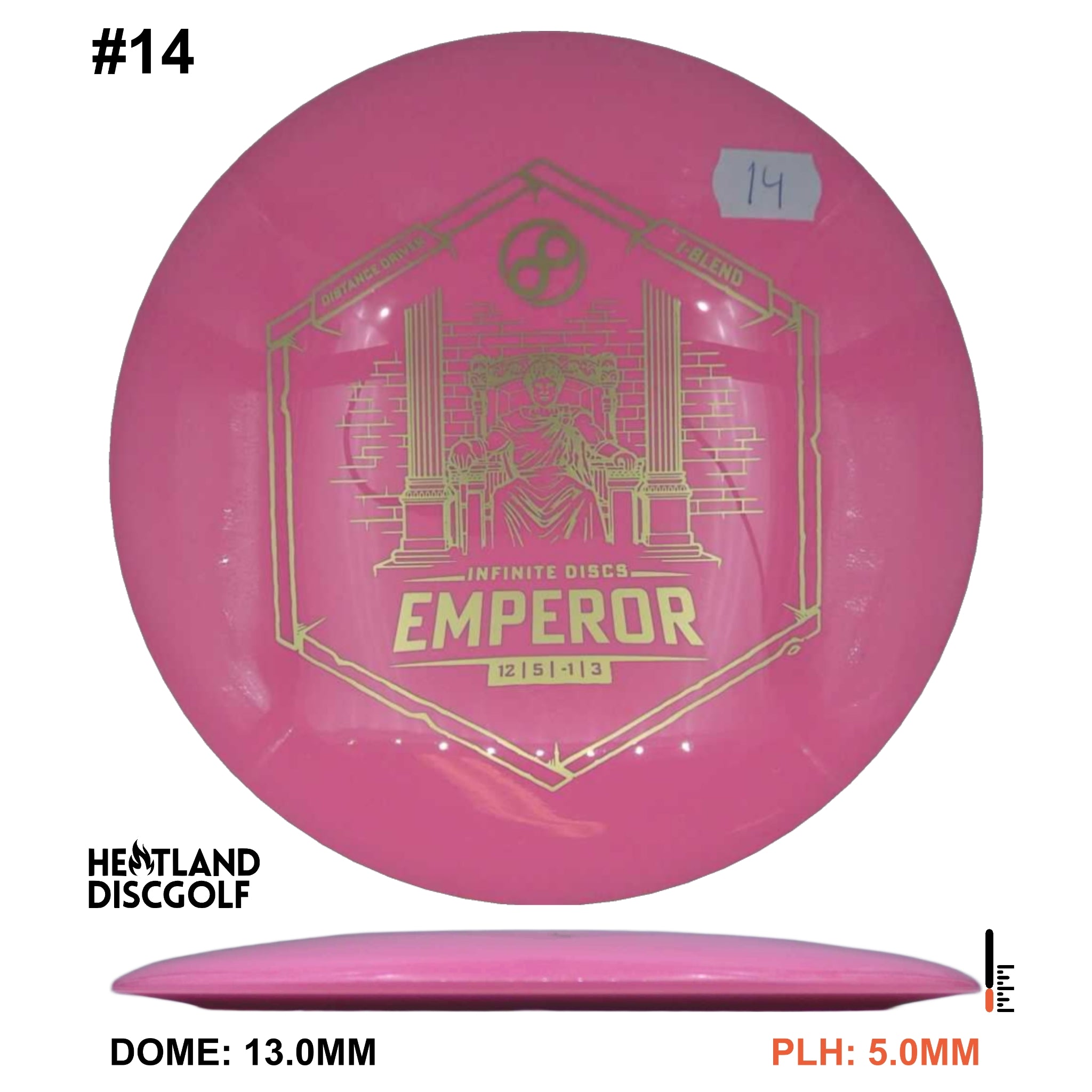 I-Blend Emperor
