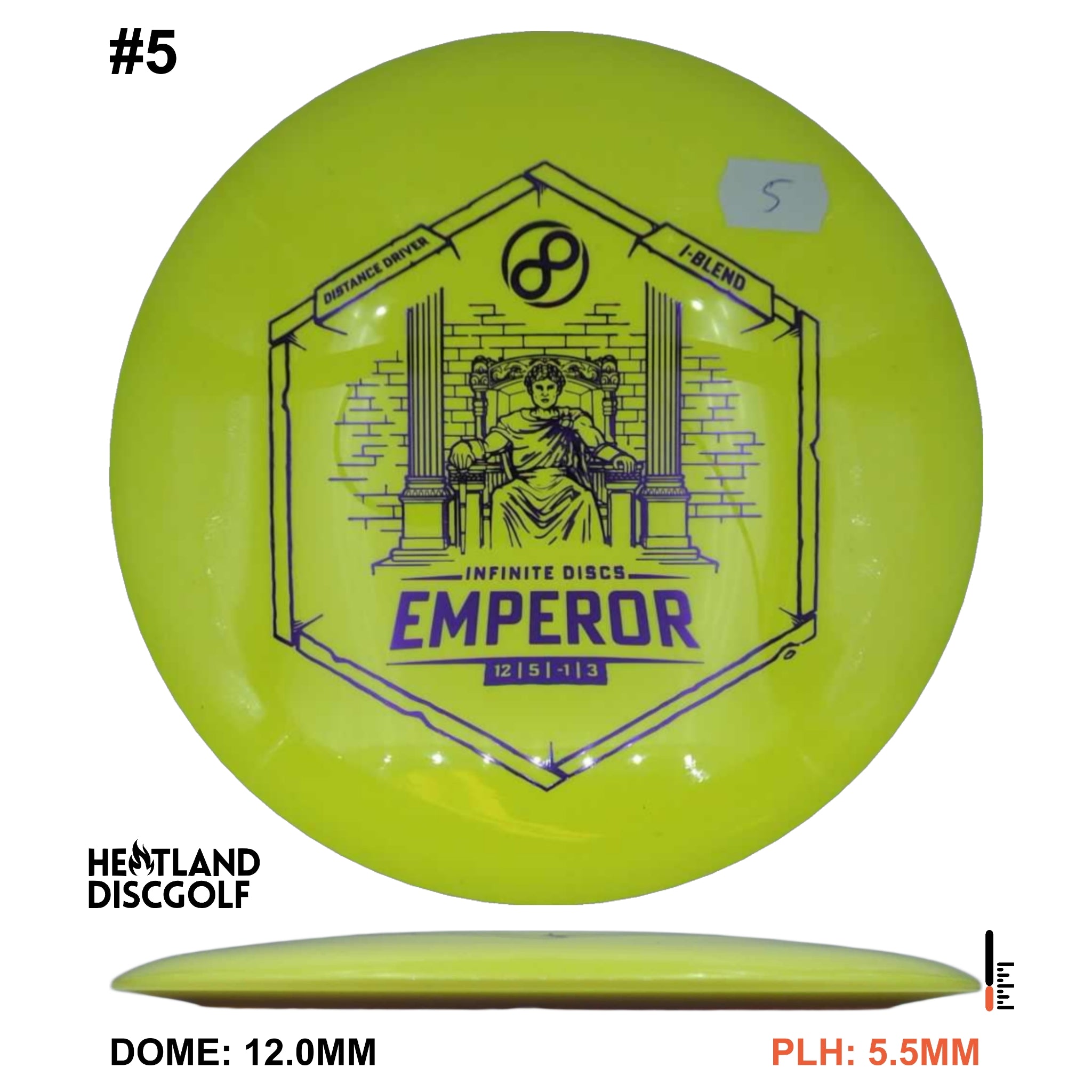 I-Blend Emperor