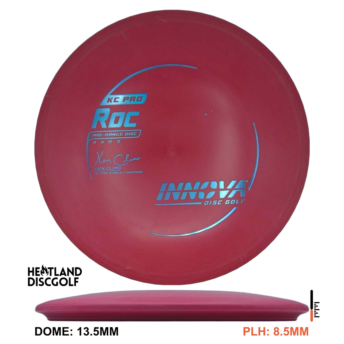 KC Pro Roc