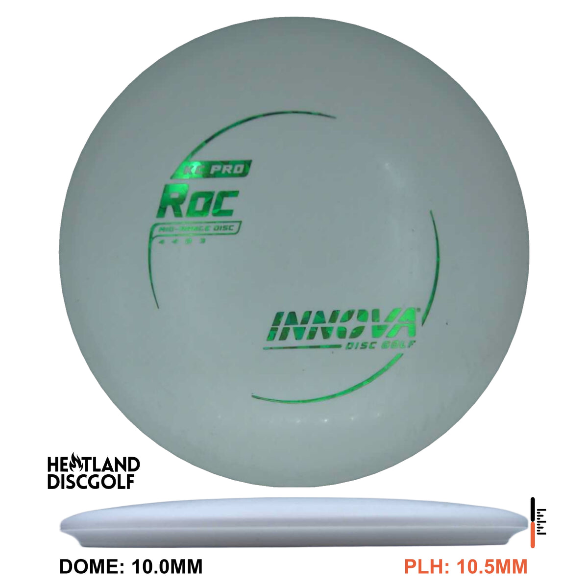KC Pro Roc