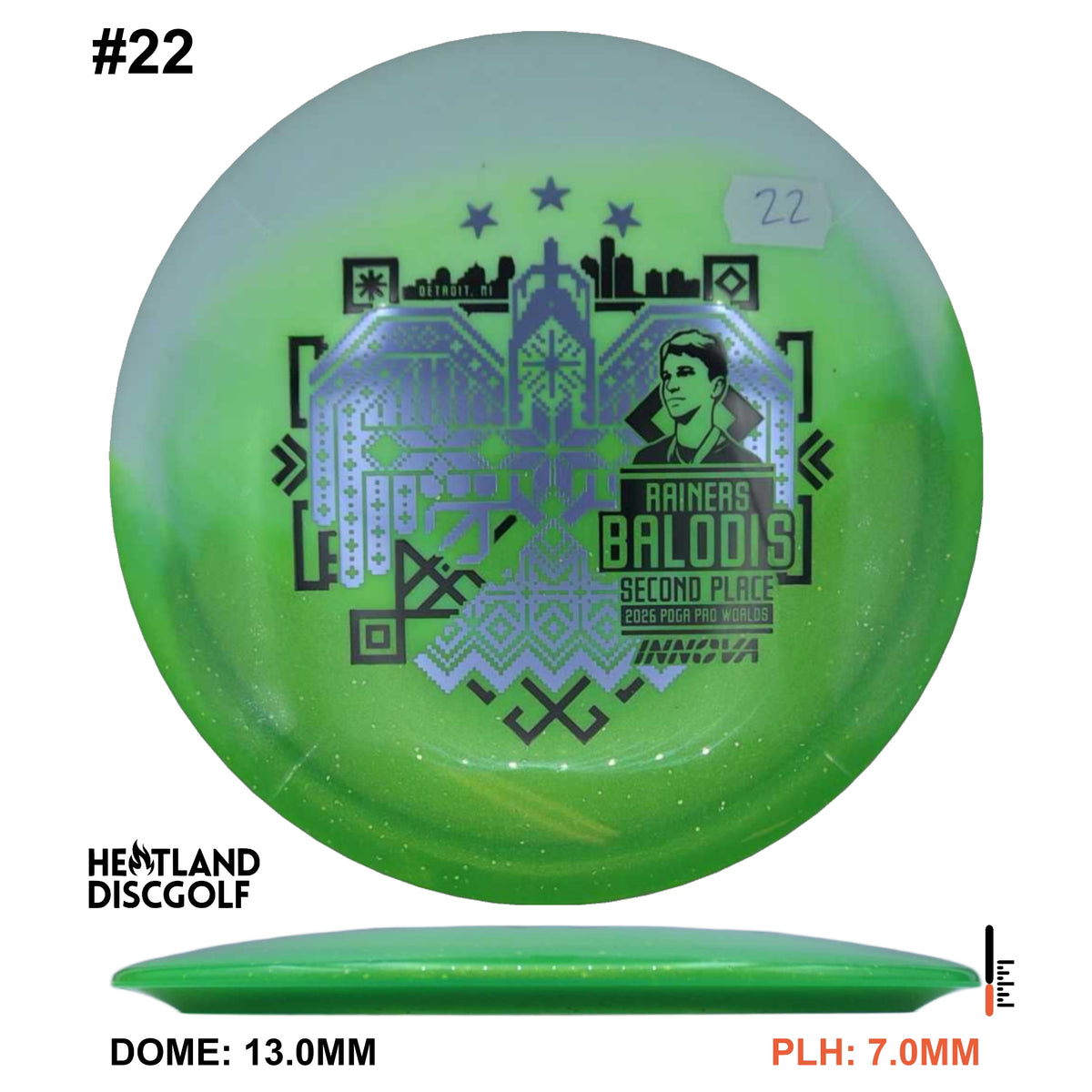 Duo Teebird - Rainers Balodis Worlds Commemorative