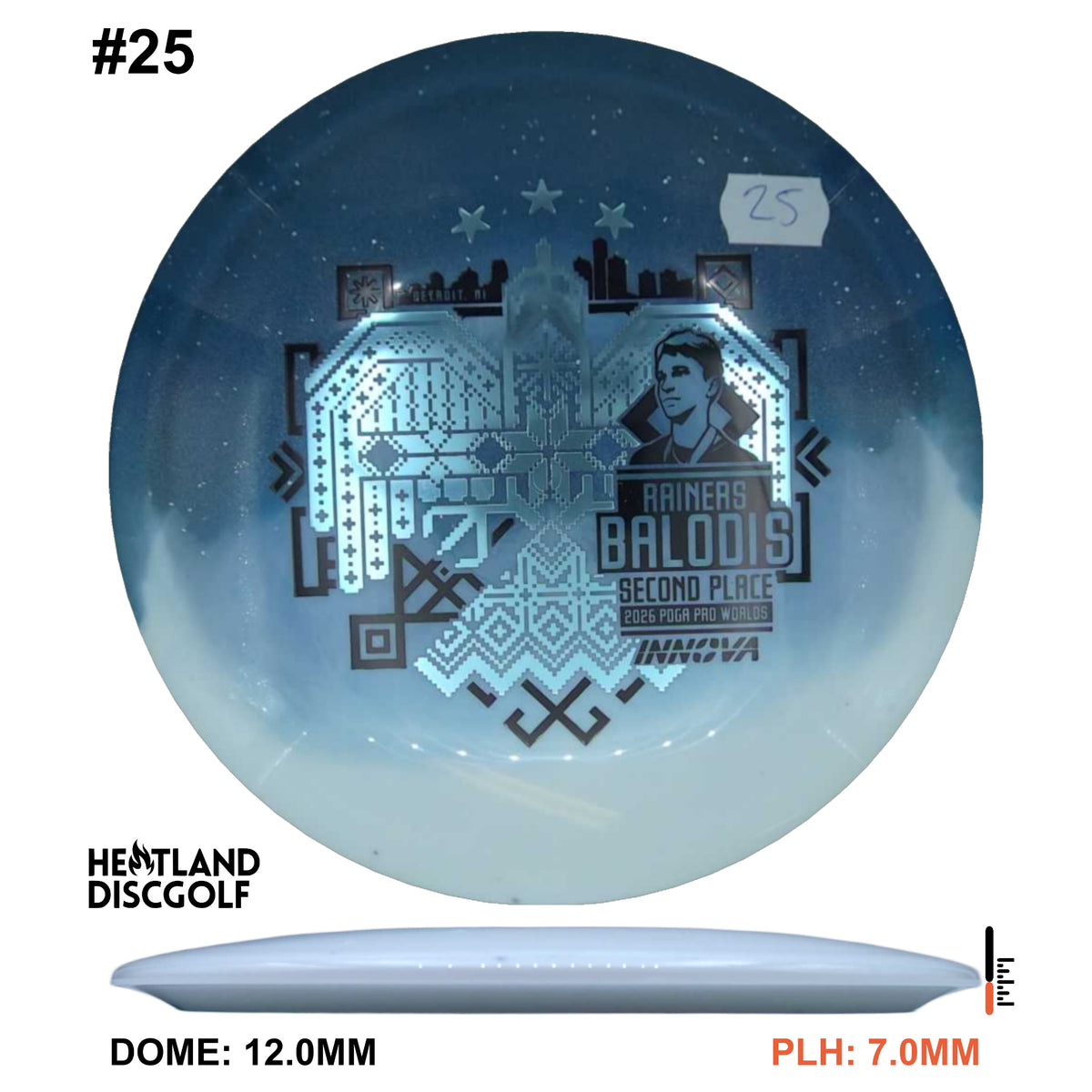 Duo Teebird - Rainers Balodis Worlds Commemorative