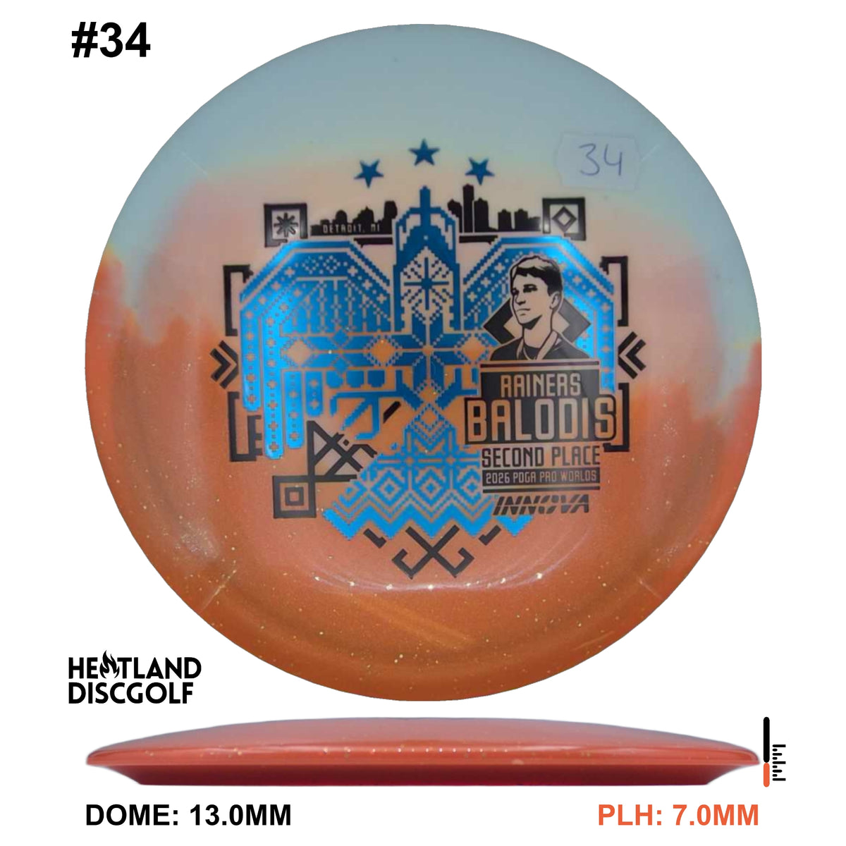 Duo Teebird - Rainers Balodis Worlds Commemorative