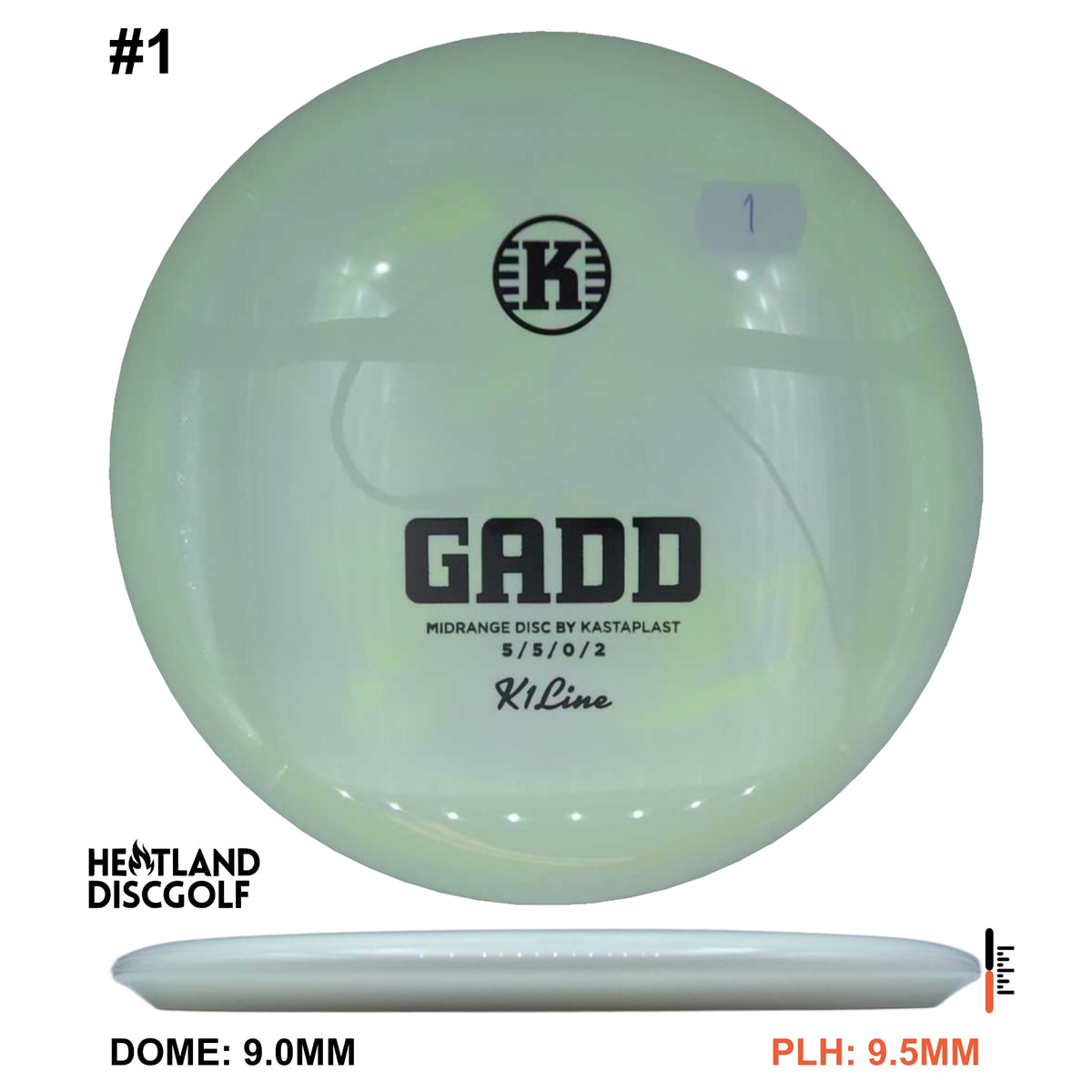 K1 Gadd