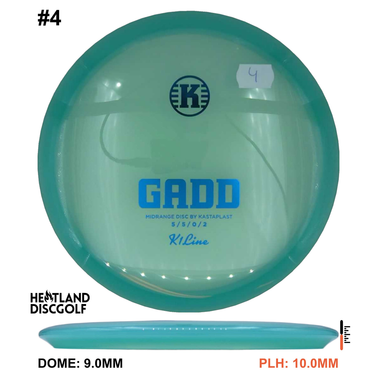 K1 Gadd