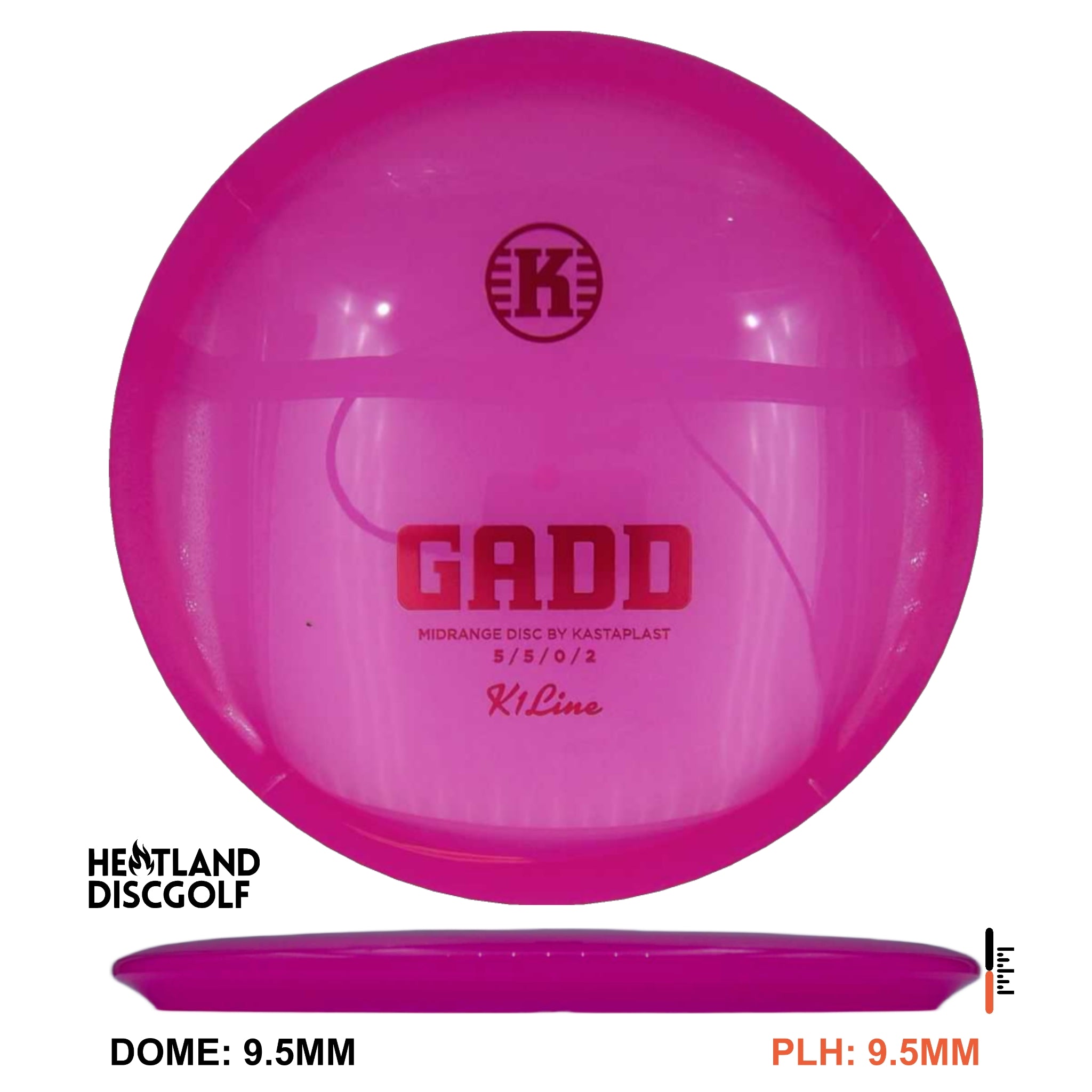 K1 Gadd