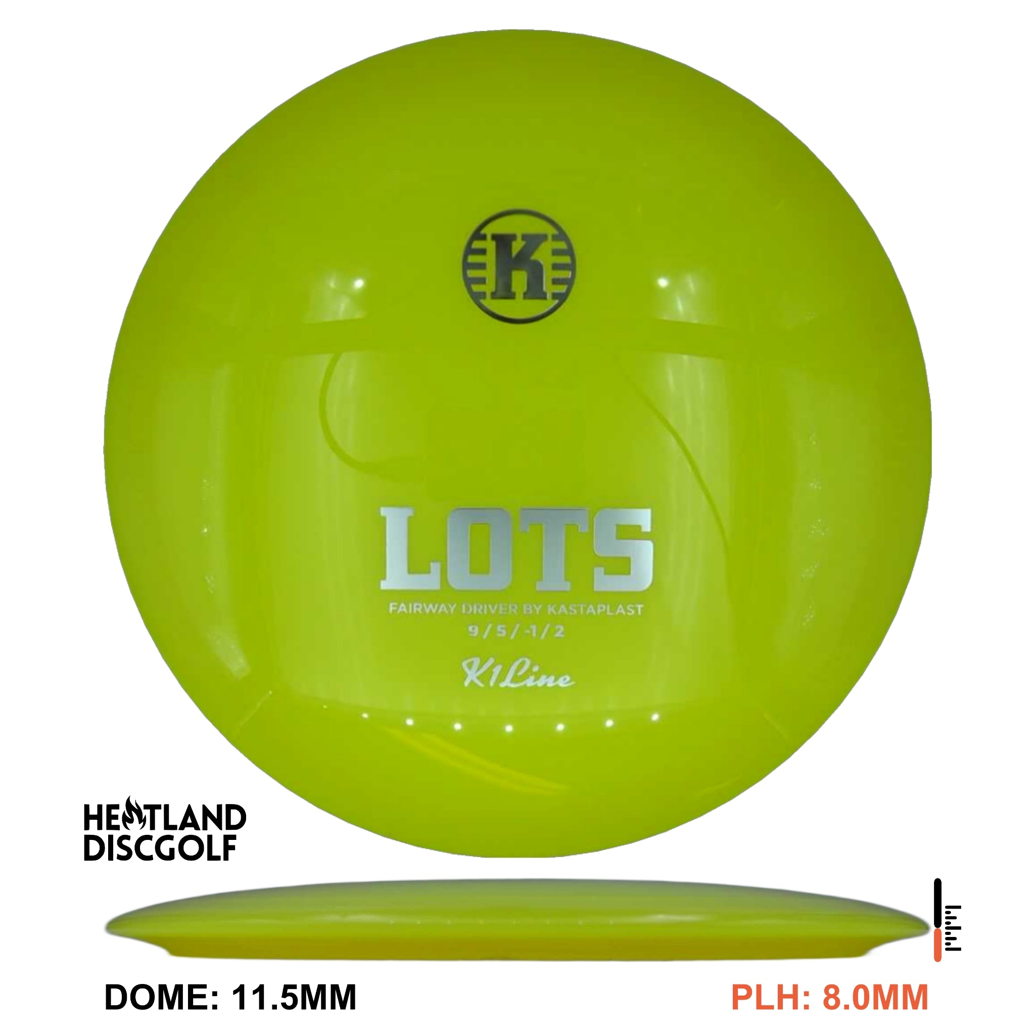 K1 Lots