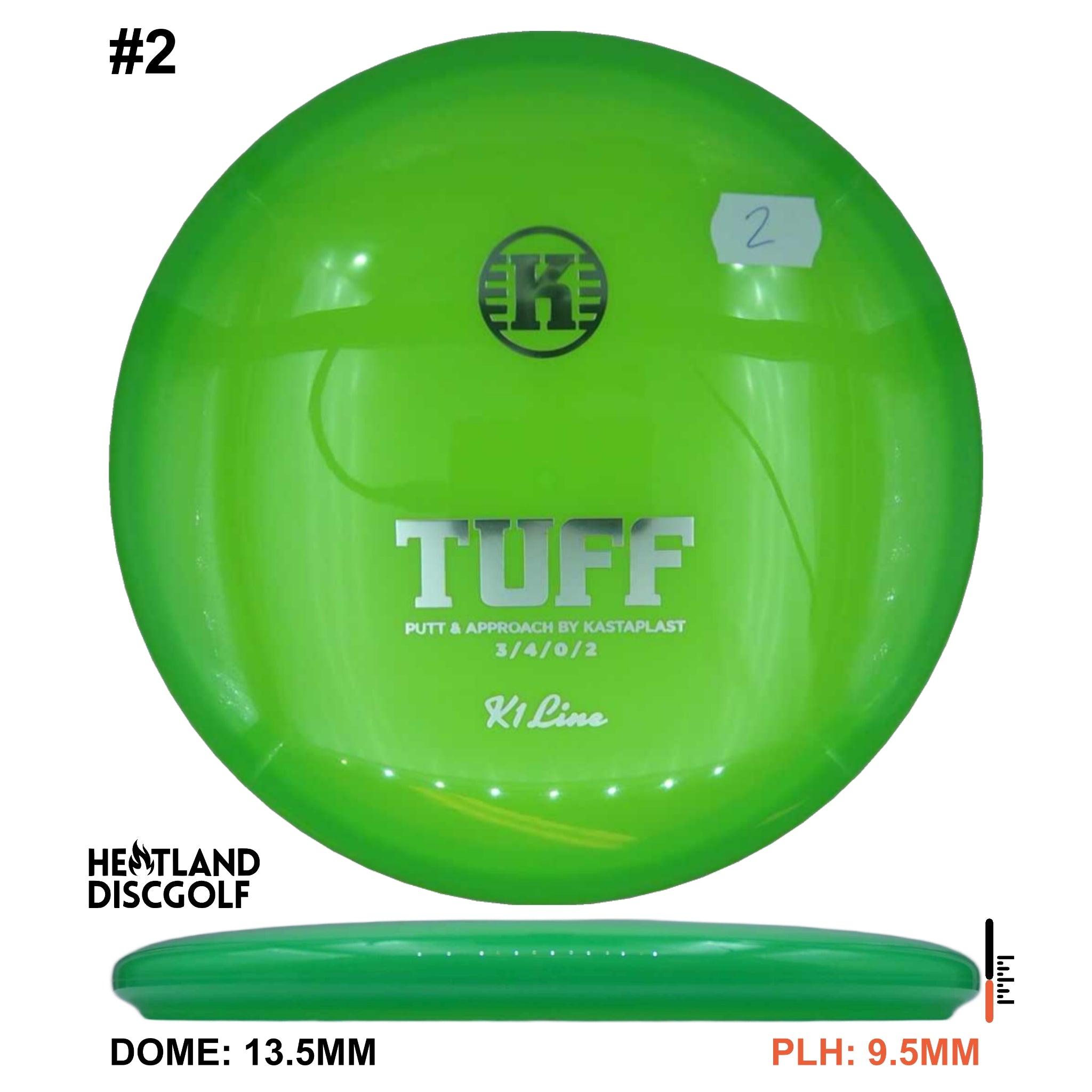 K1 Tuff