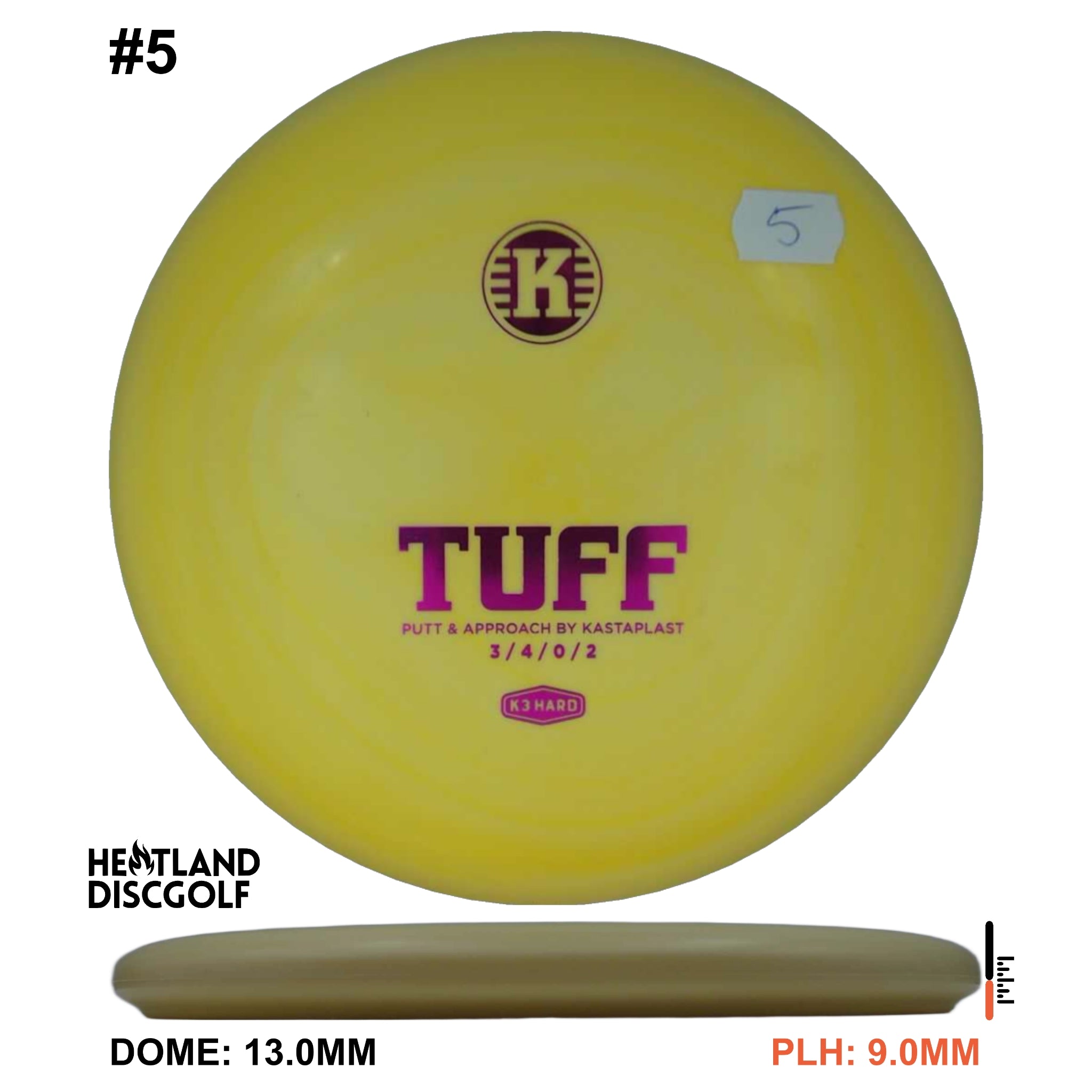 K3 Hard Tuff
