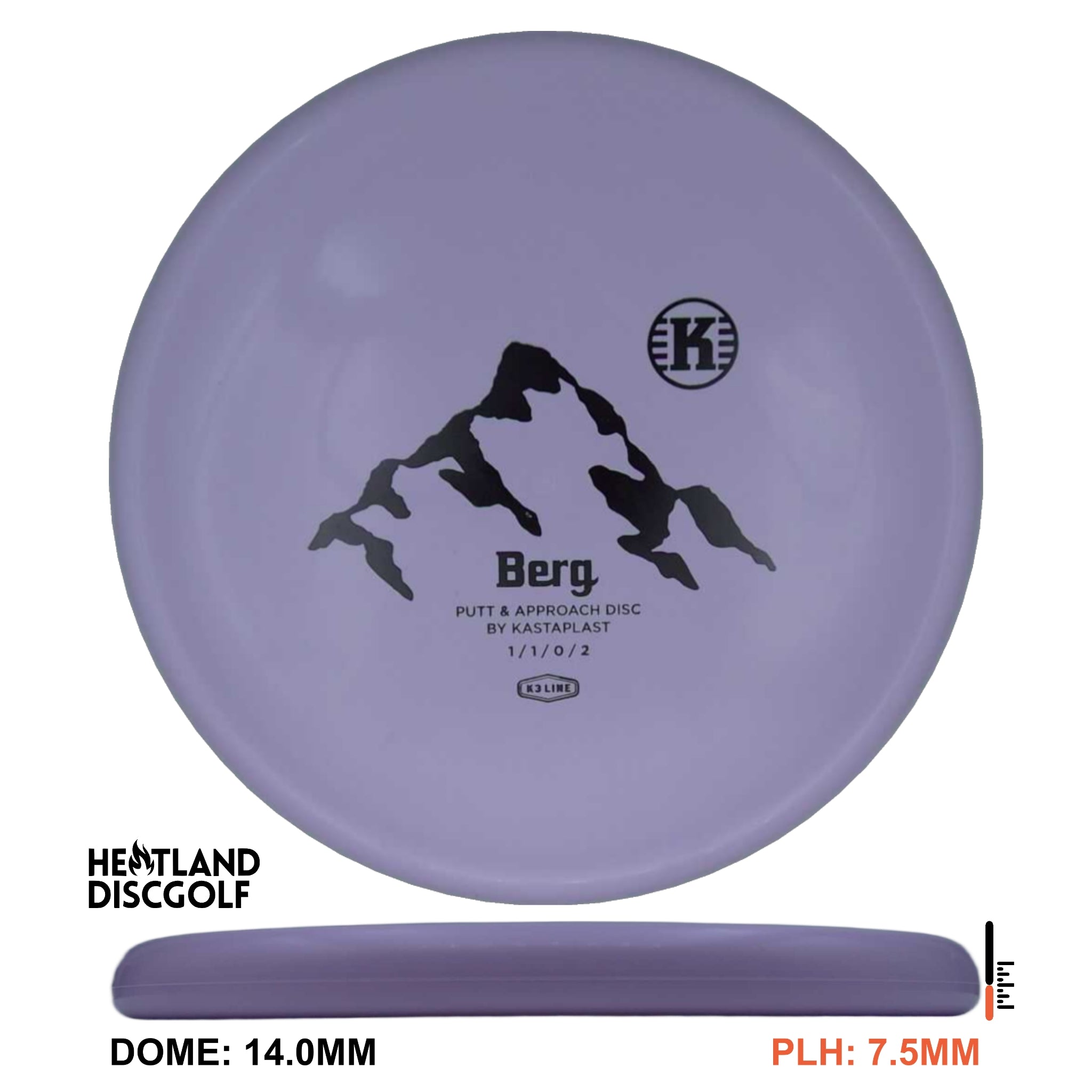 K3 Berg
