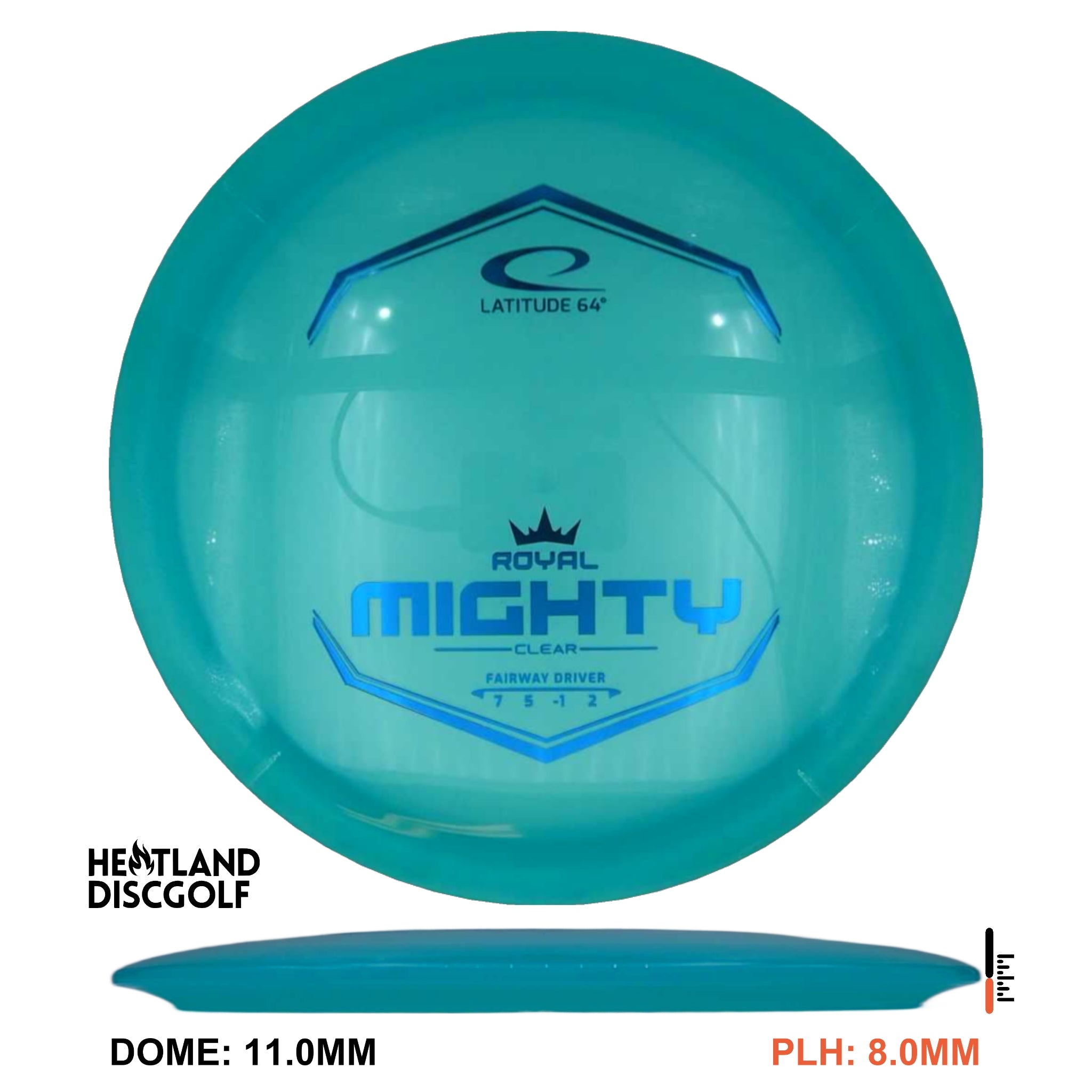 Clear Mighty