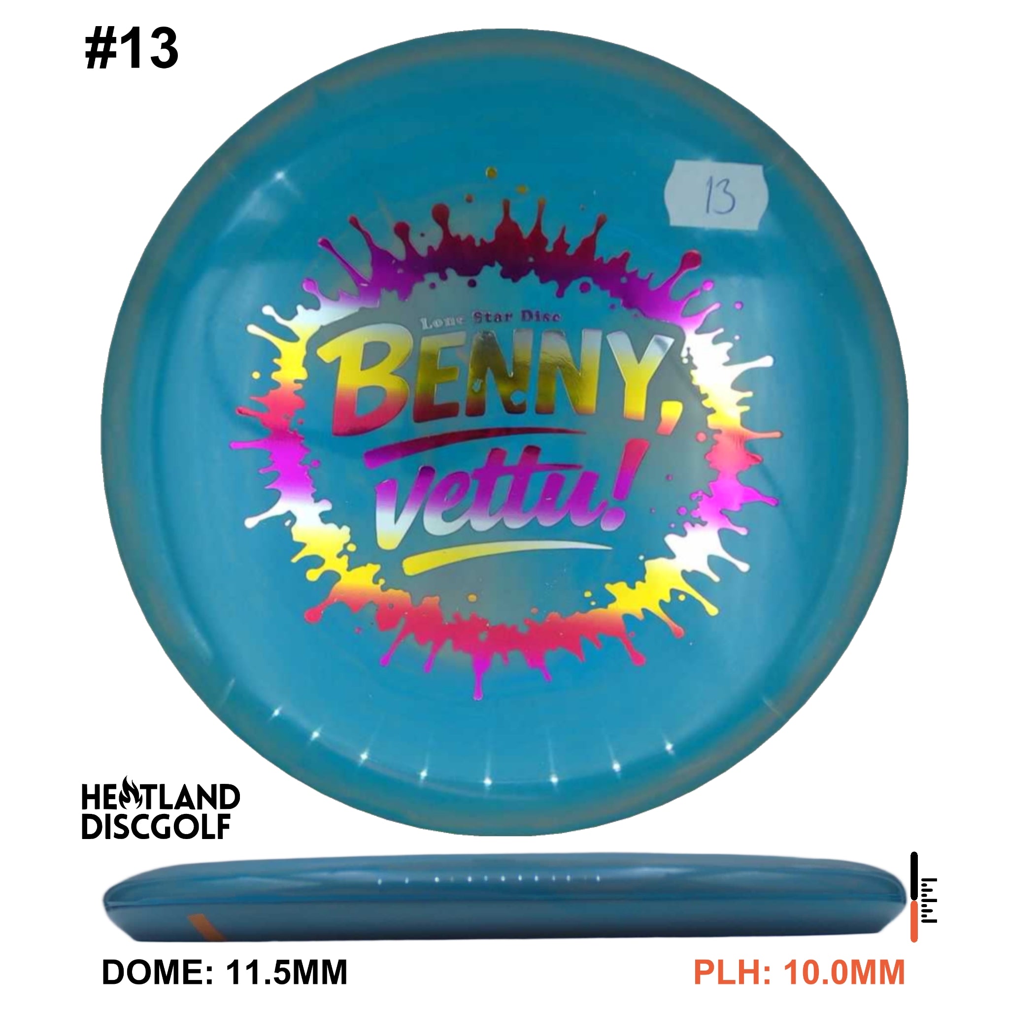 Alpha Benny - "Benny Vettu" Tobias Söderqvist Fundraiser