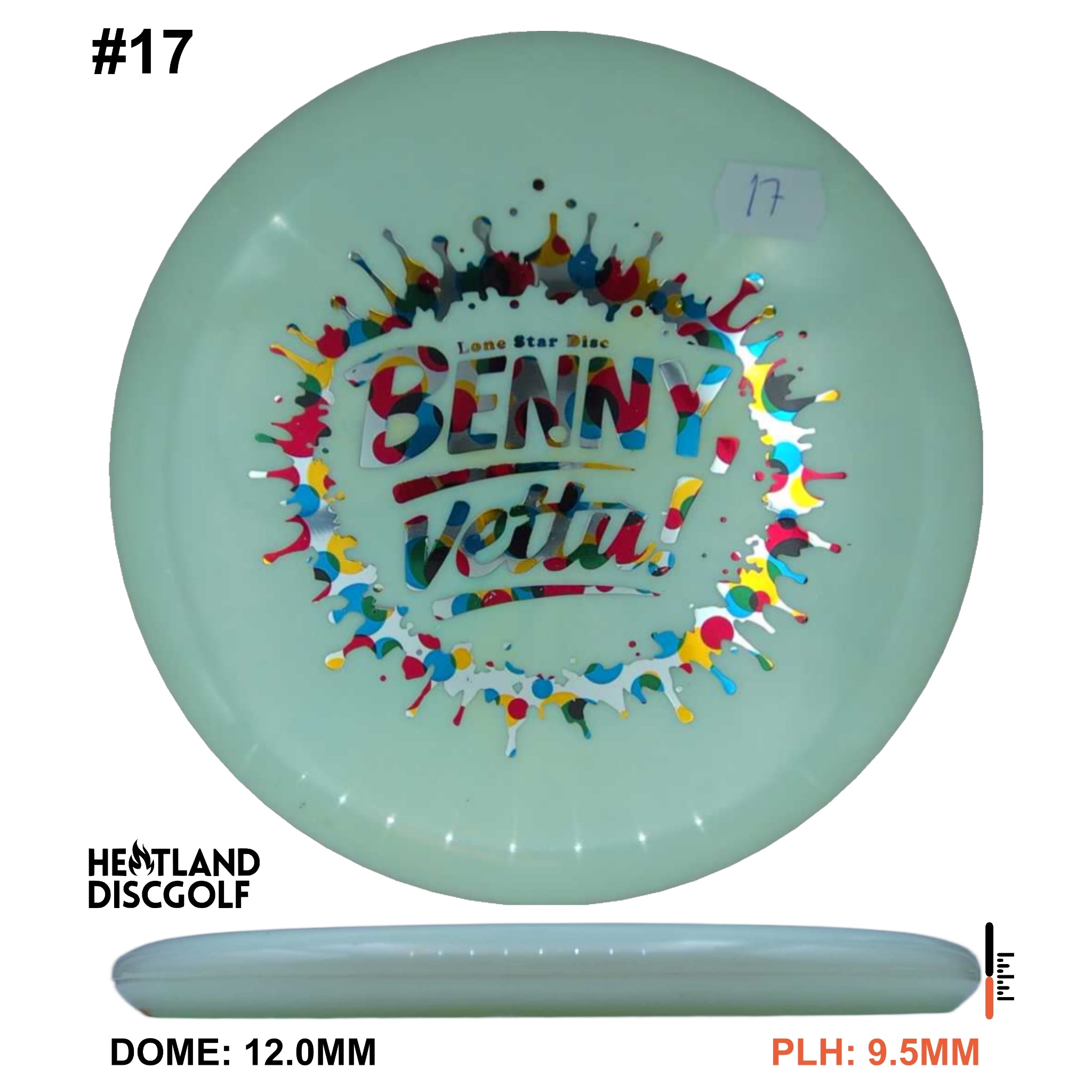 Alpha Benny - "Benny Vettu" Tobias Söderqvist Fundraiser