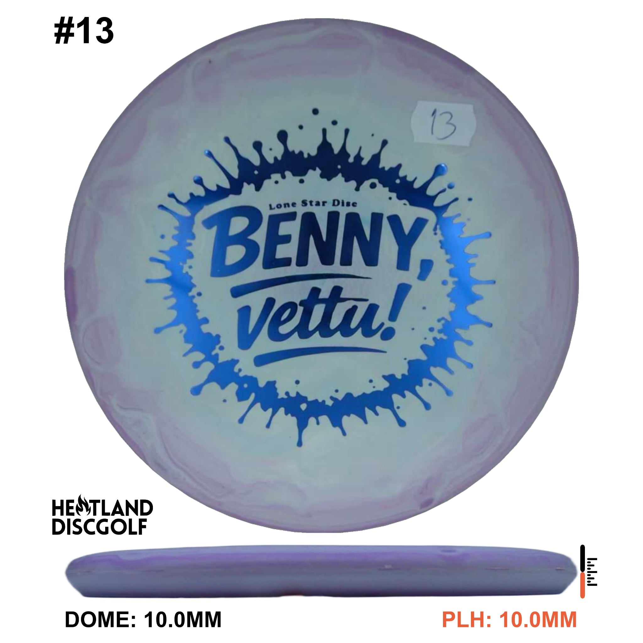 D2 Benny - "Benny Vettu" Tobias Söderqvist Fundraiser