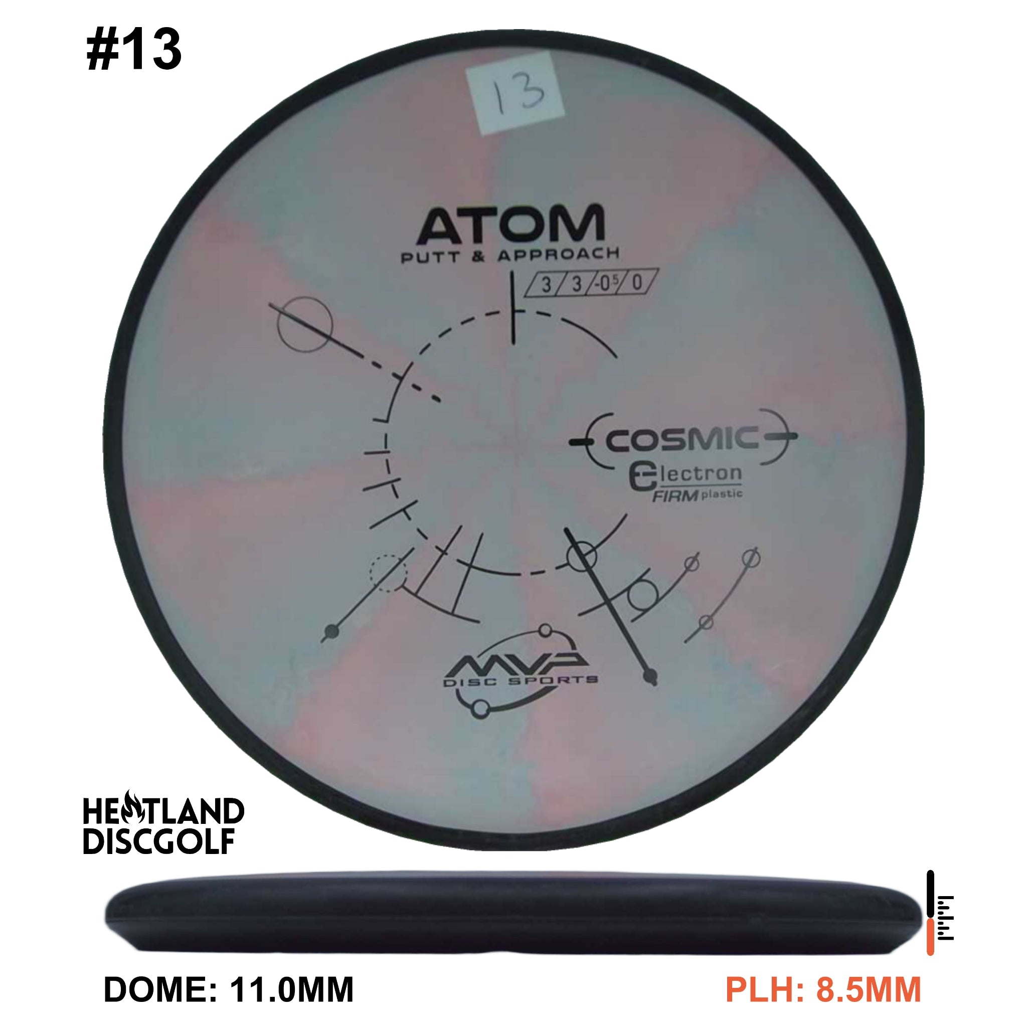Kosmisches Elektron Festes Atom