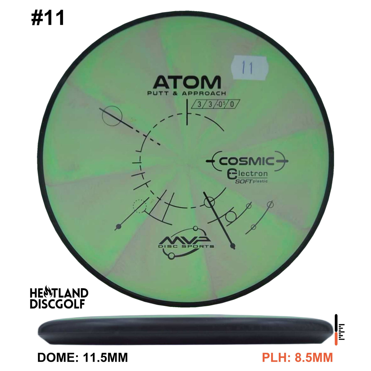 Cosmic Electron Soft Atom - Classic