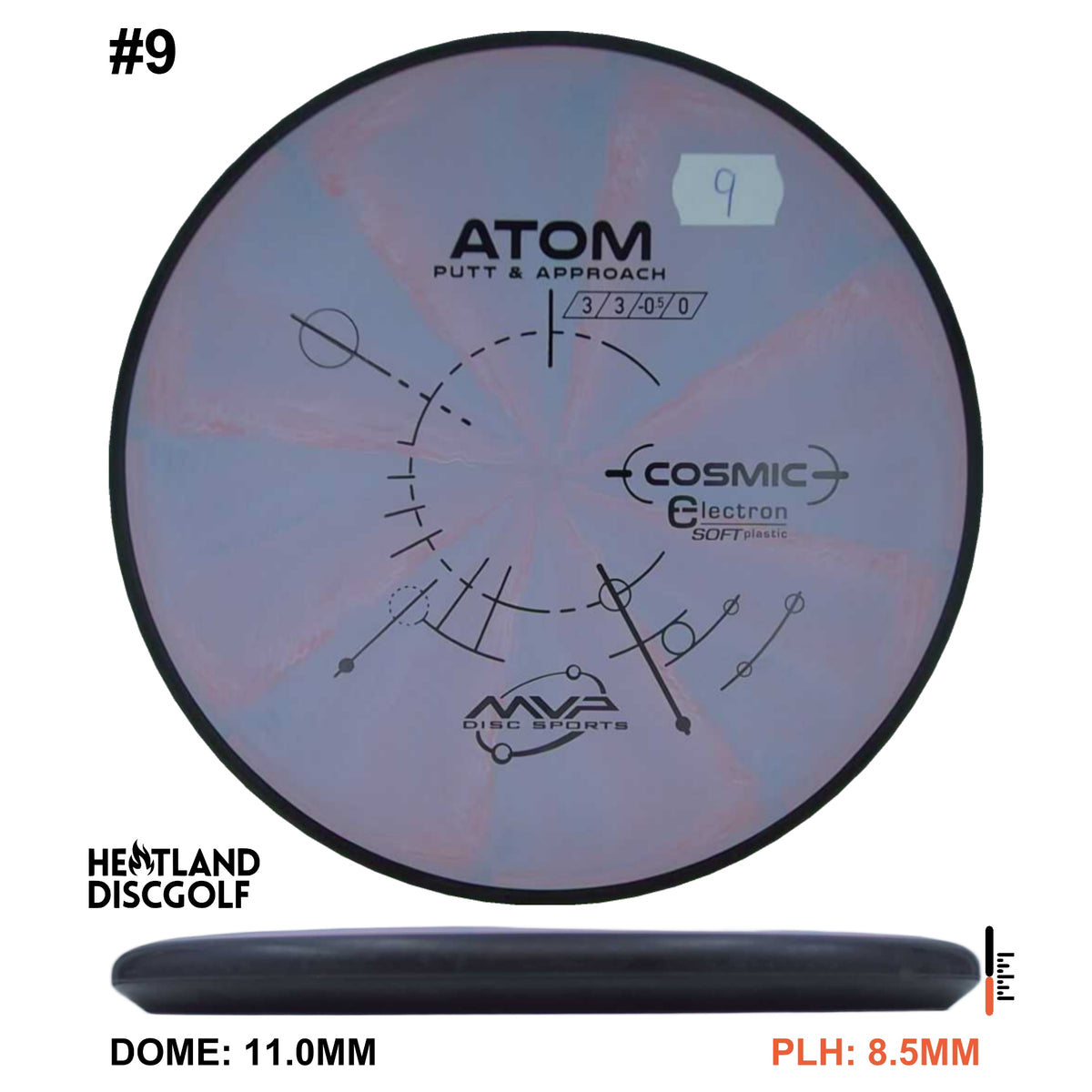 Cosmic Electron Soft Atom - Classic