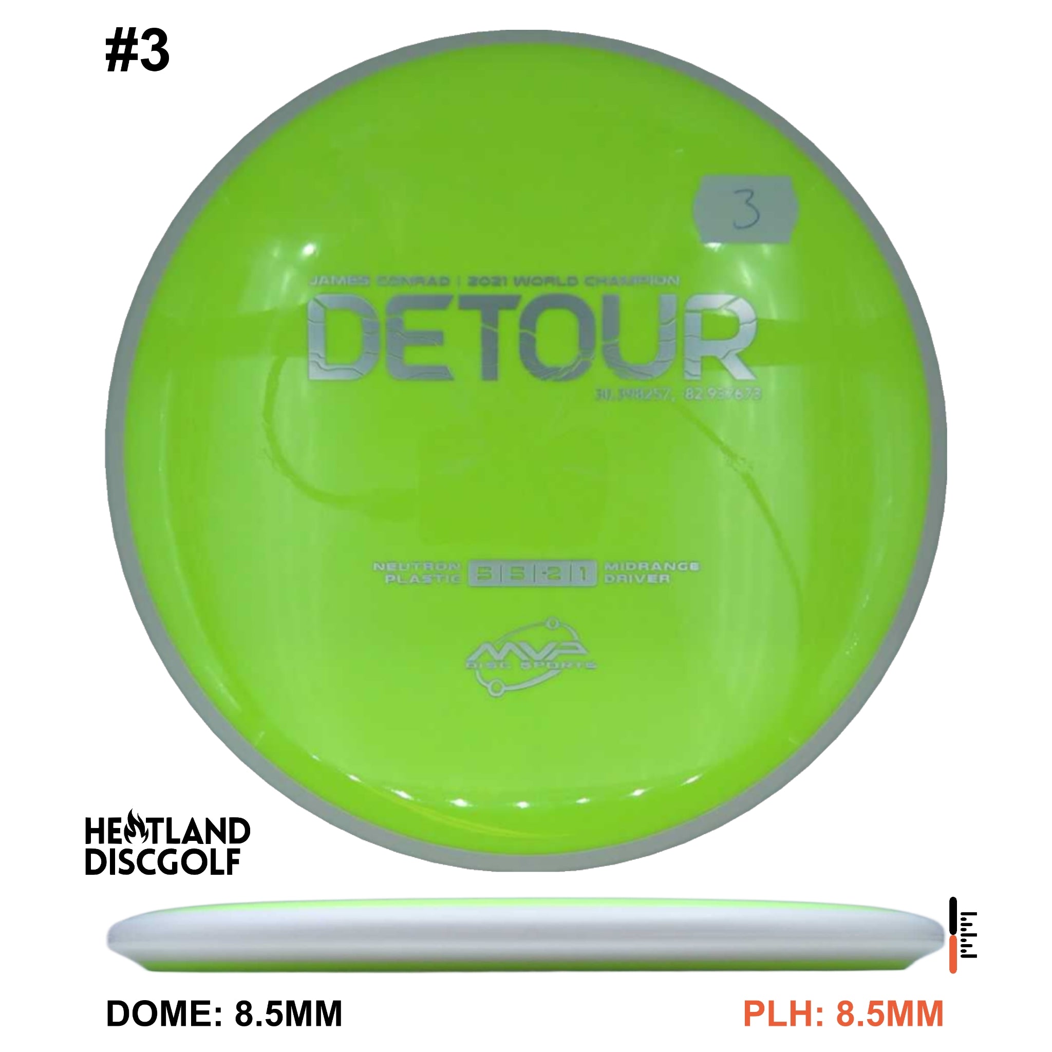 Neutron Detour