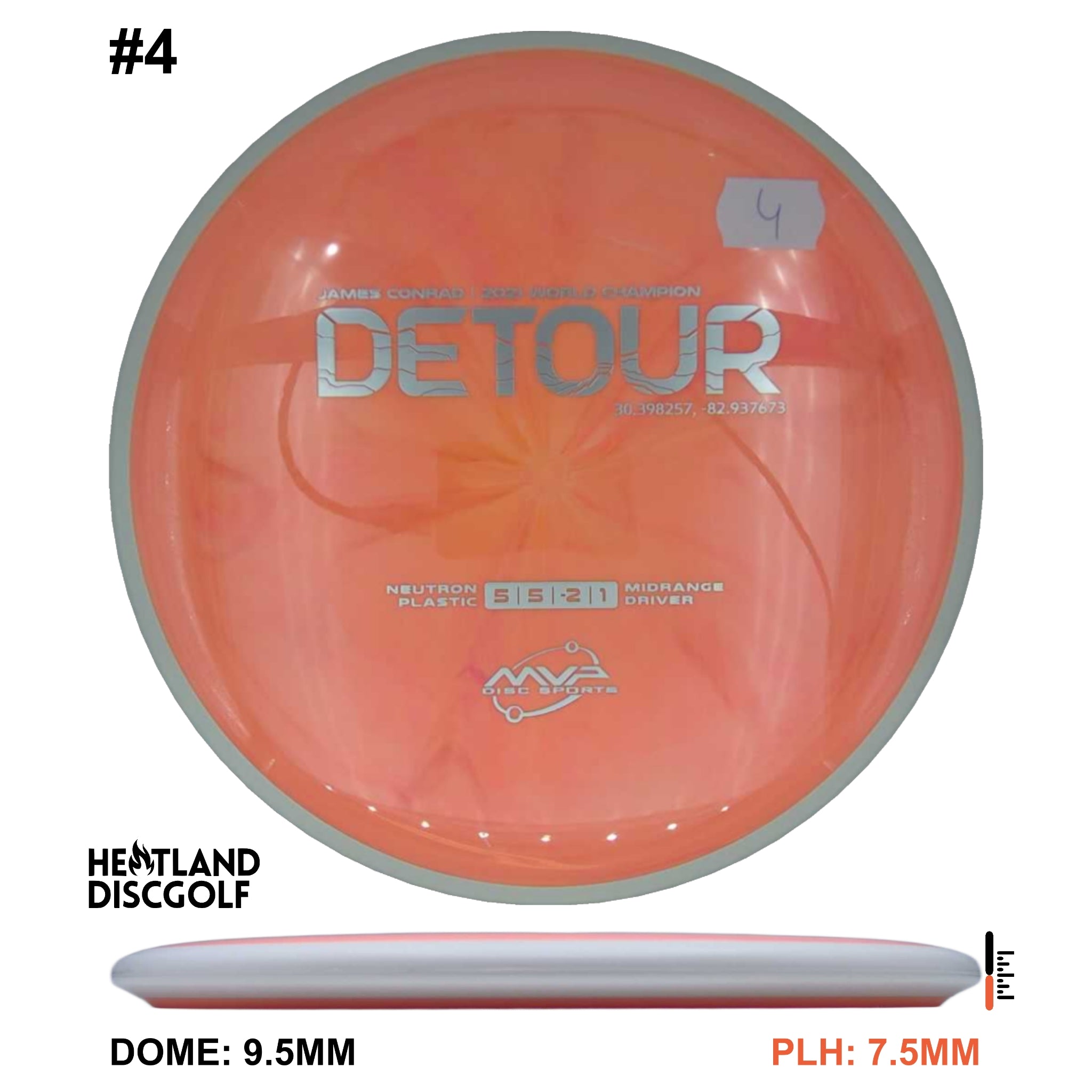 Neutron Detour