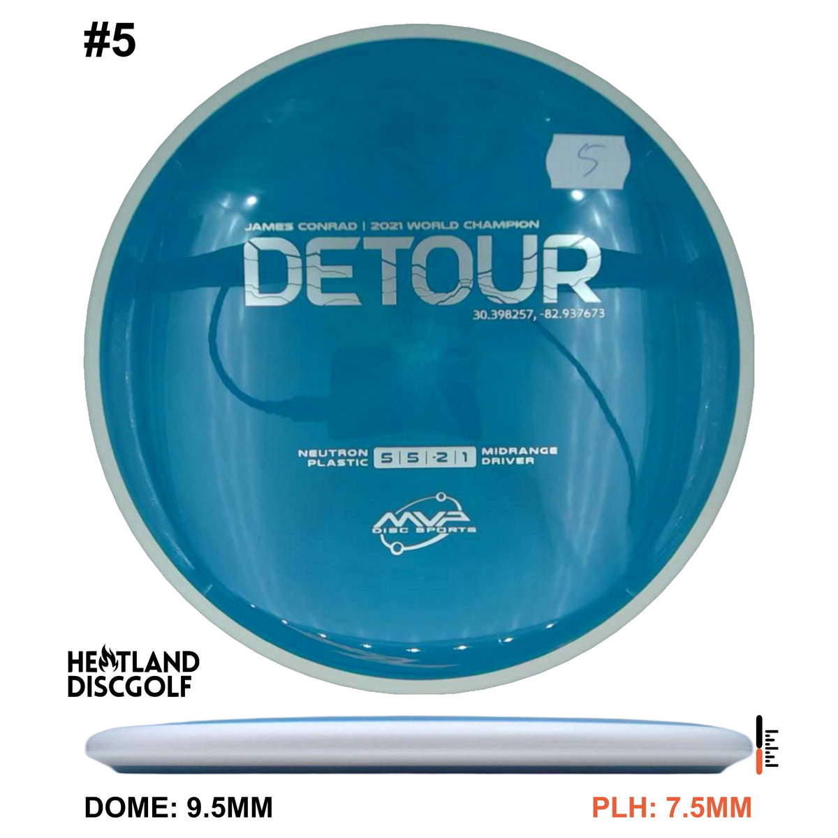 Neutron Detour